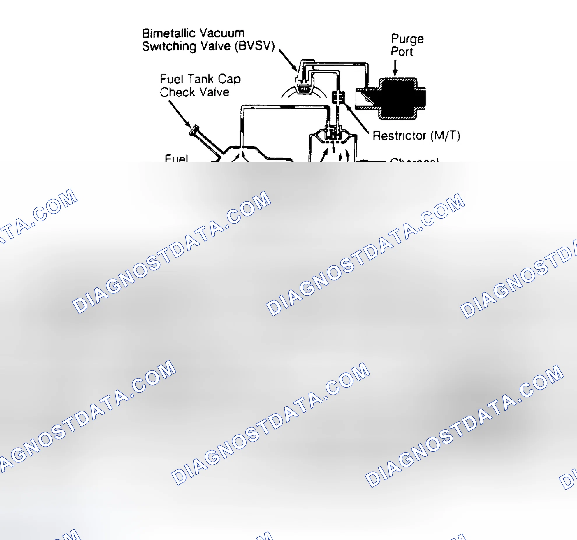Scheme 123