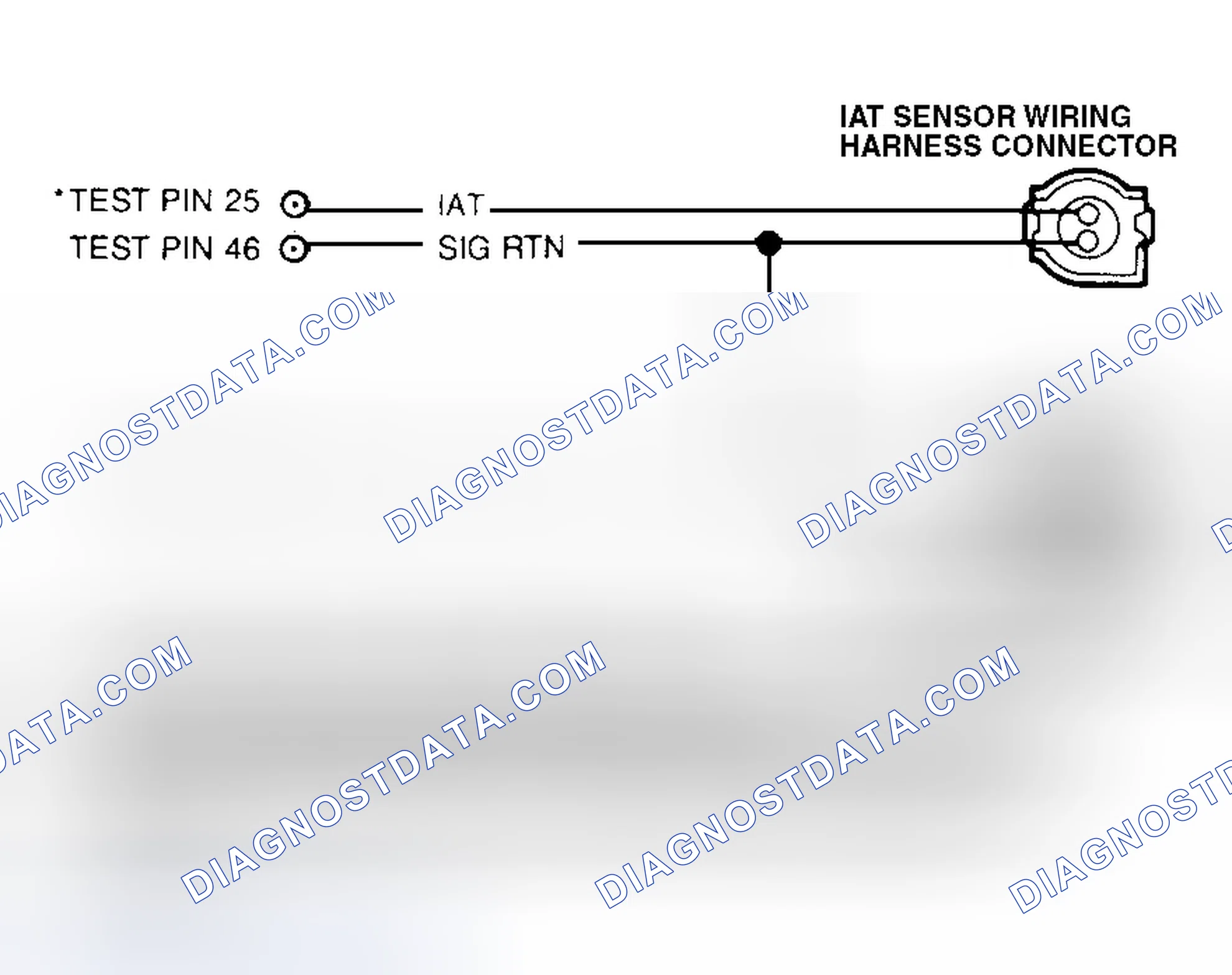 Scheme 16: Temperature Sensor Circuits & Connector Terminal ID (DA1)