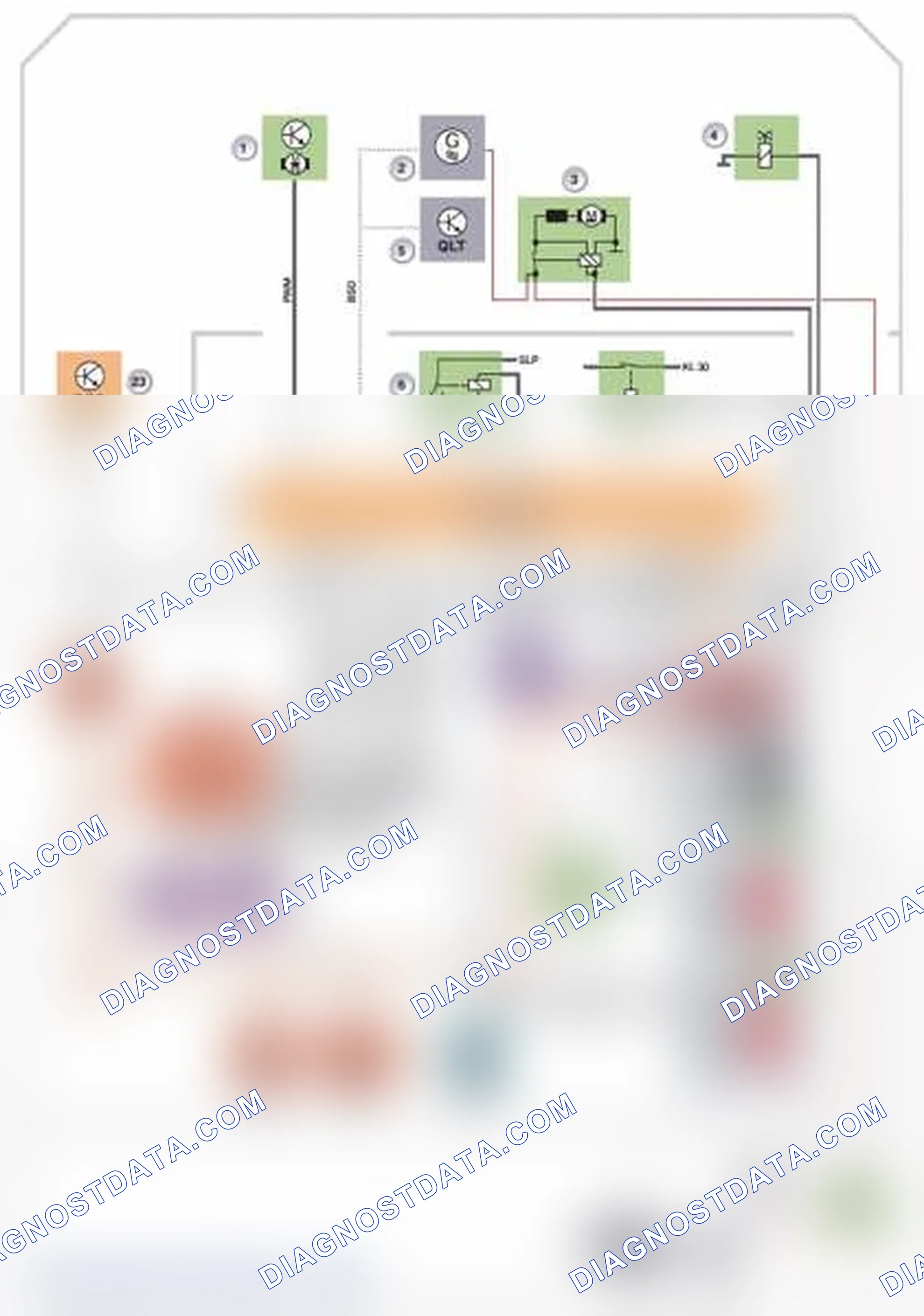 Scheme 2: On-Board Connection