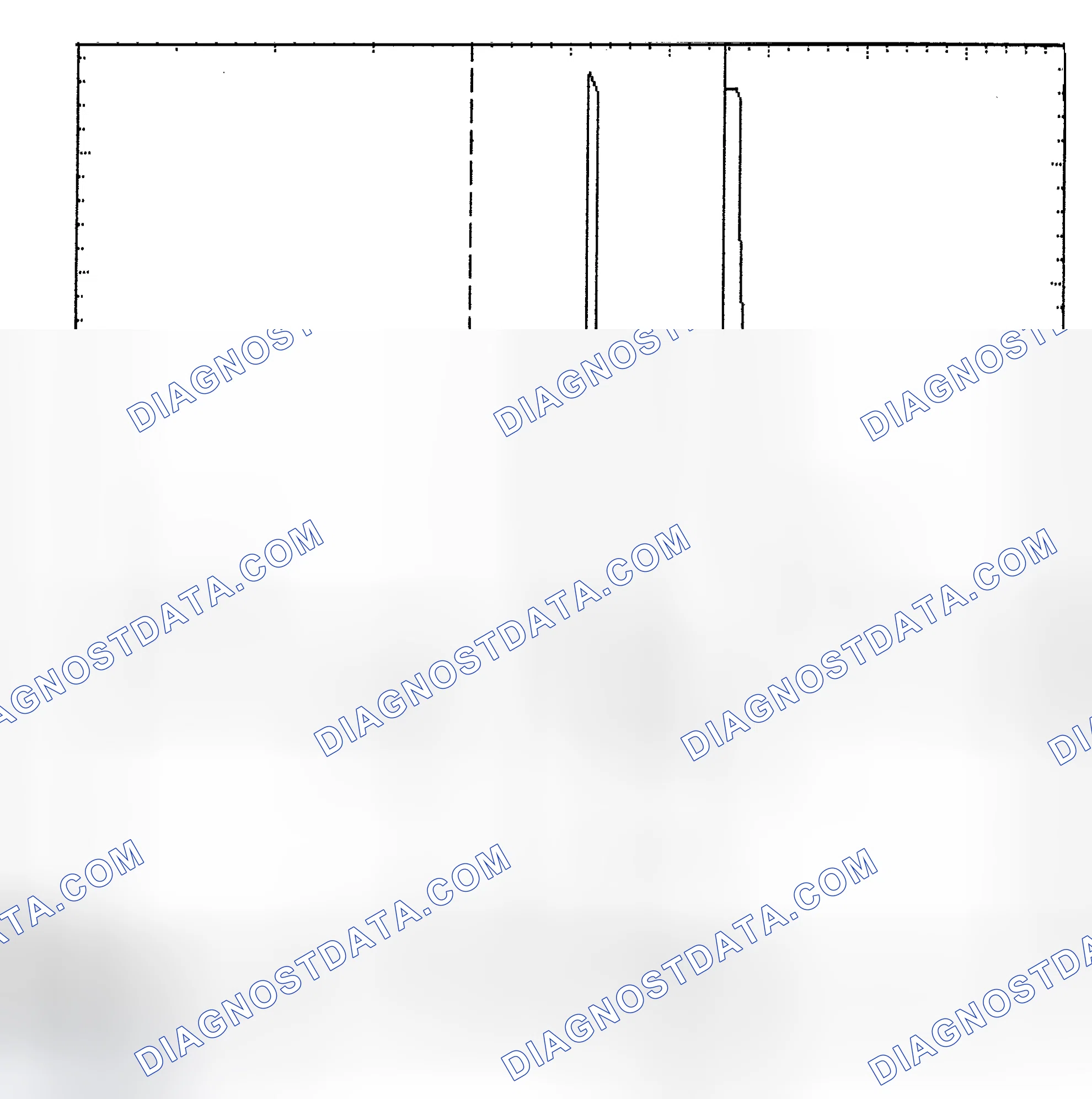 Scheme 6: Identifying Current Controlled Type Injector Pattern