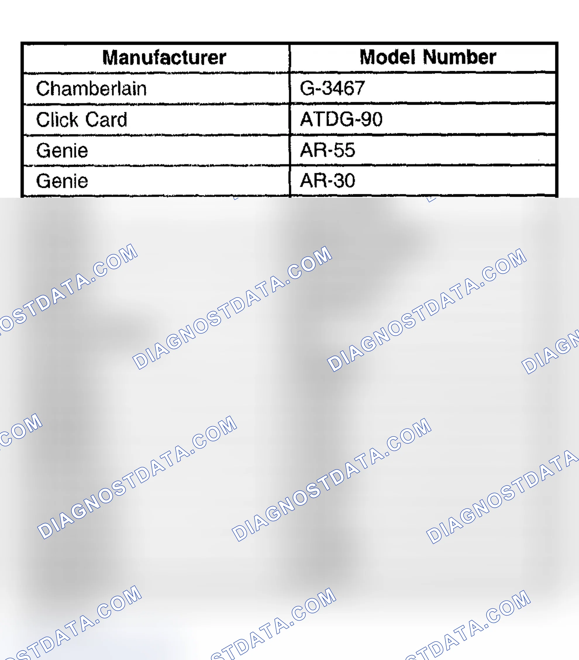 Scheme 16: Non-Compatible Garage Door Openers