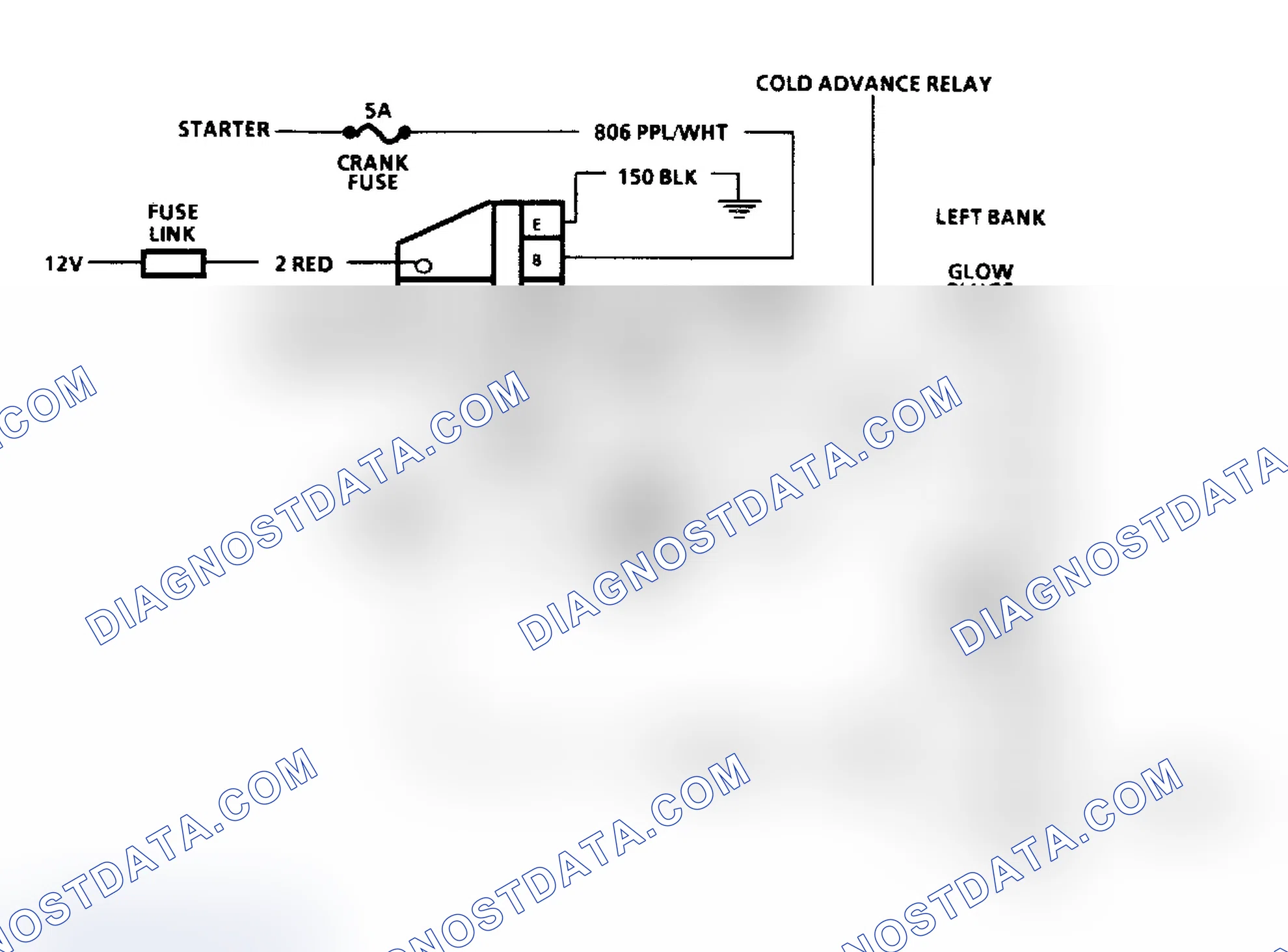 Scheme 88: NO START - COLD