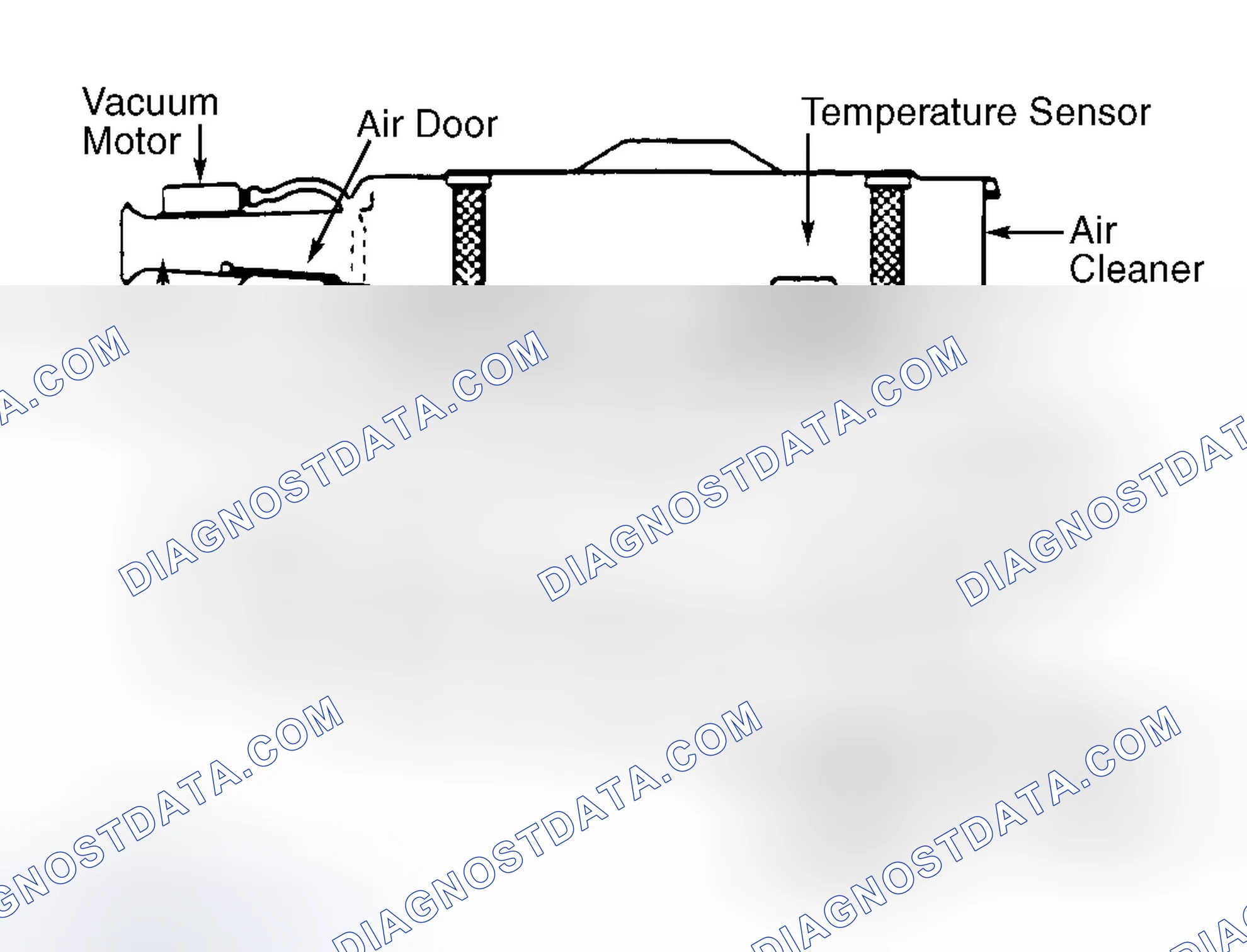 Scheme 3: Typical Thermostatic Air Cleaner System