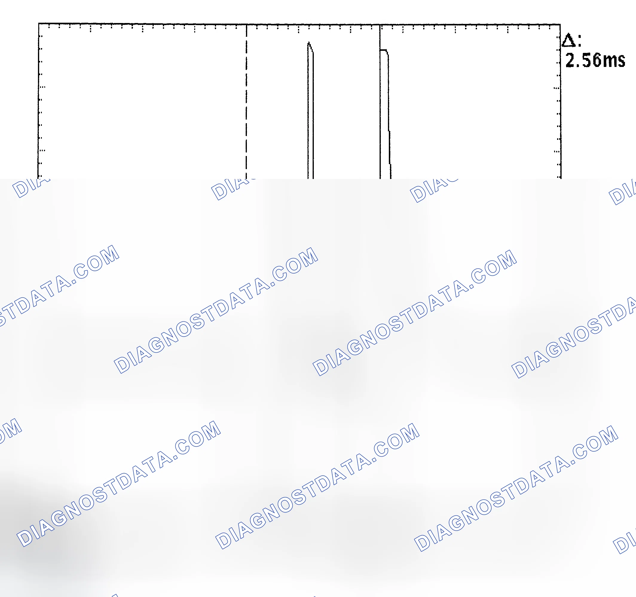 Scheme 27: Injector Bank - Known Good - Voltage Pattern