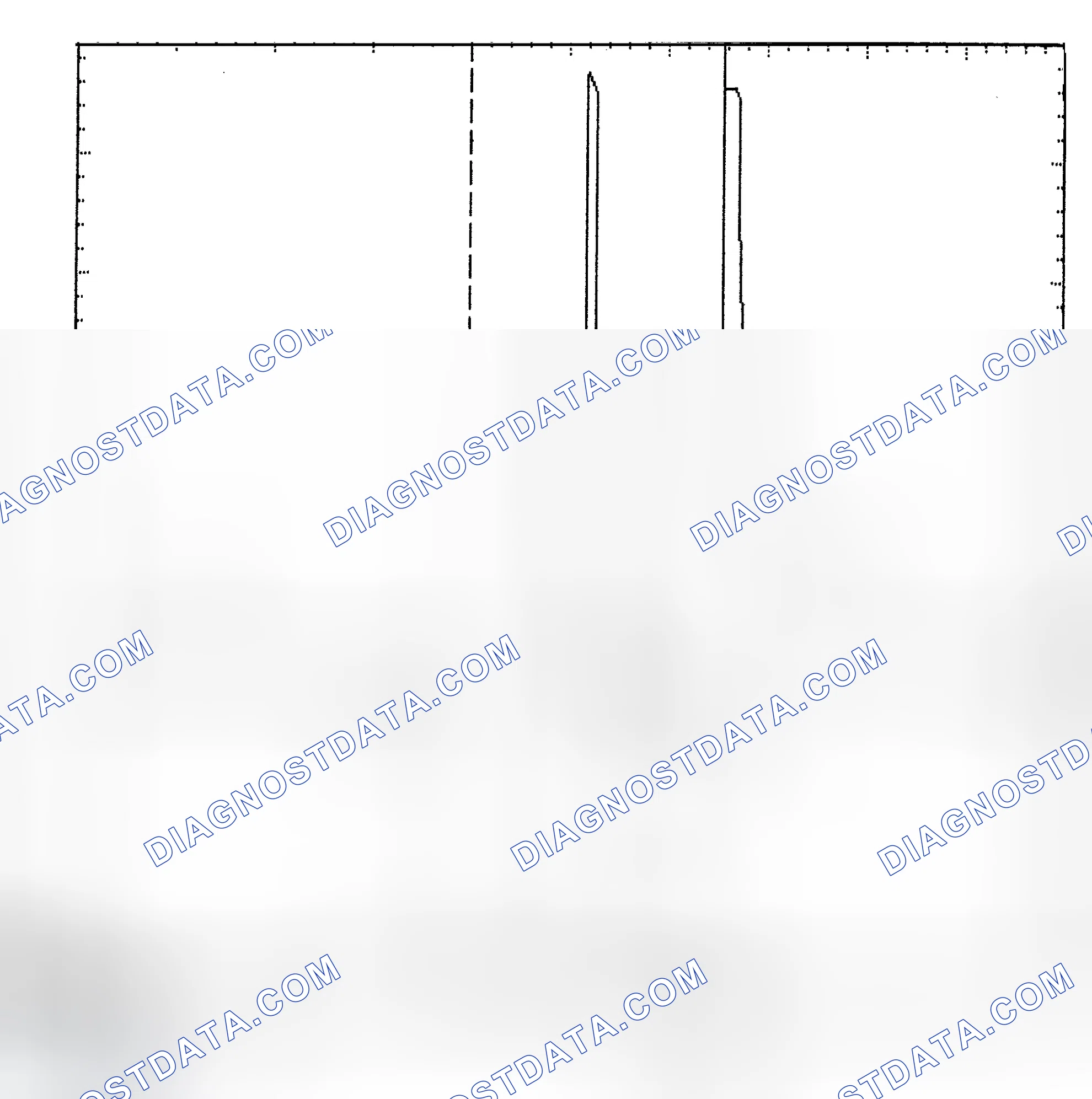 Scheme 6: Identifying Current Controlled Type Injector Pattern