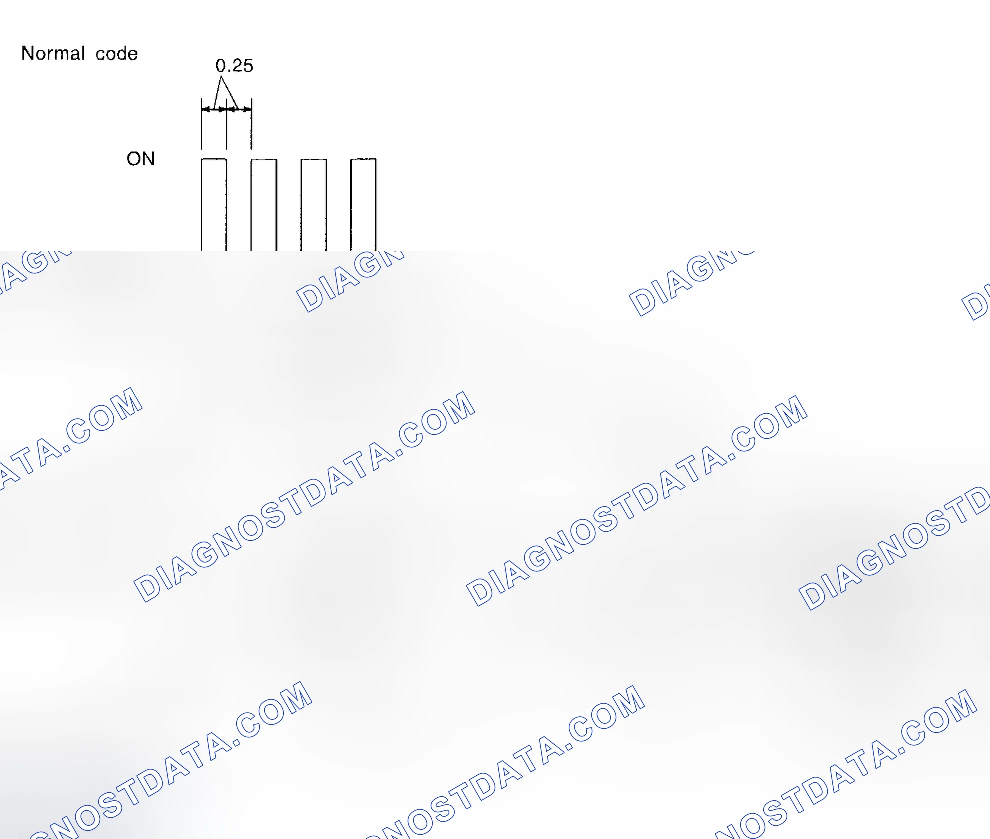 Scheme 852: Identifying Long & Short Segments (Without Subaru Select Monitor)