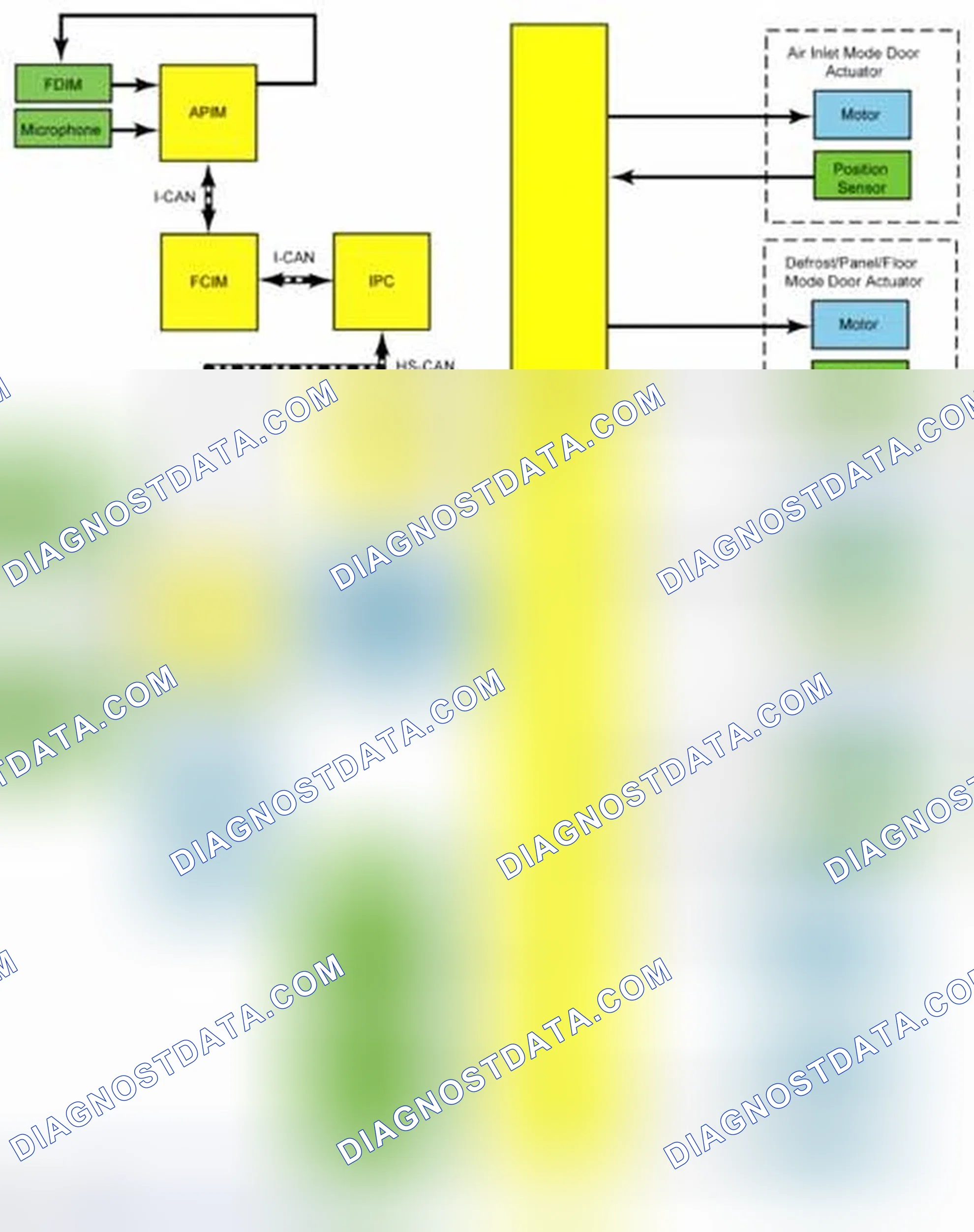 Scheme 4: System Diagram
