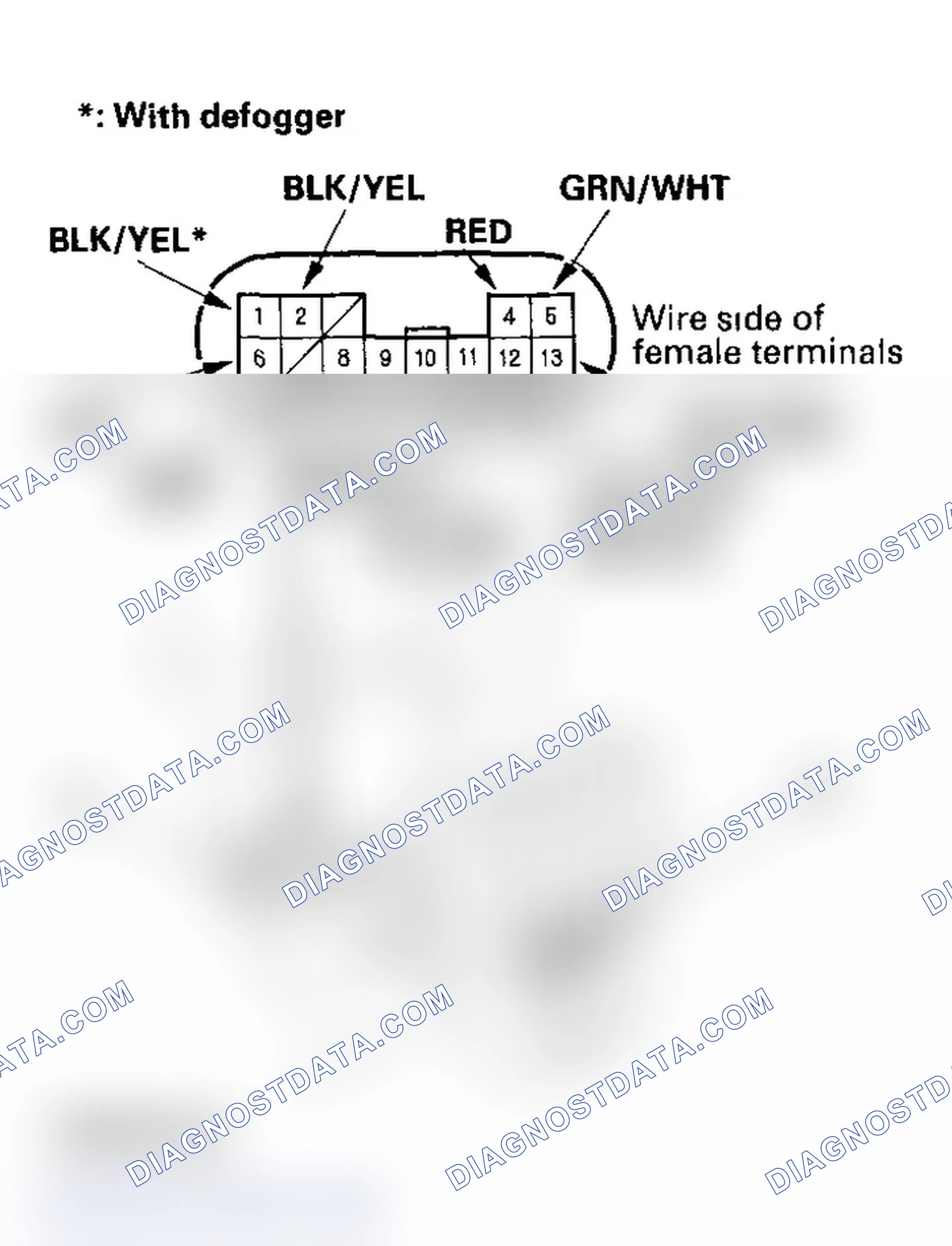 Scheme 9: Function Test