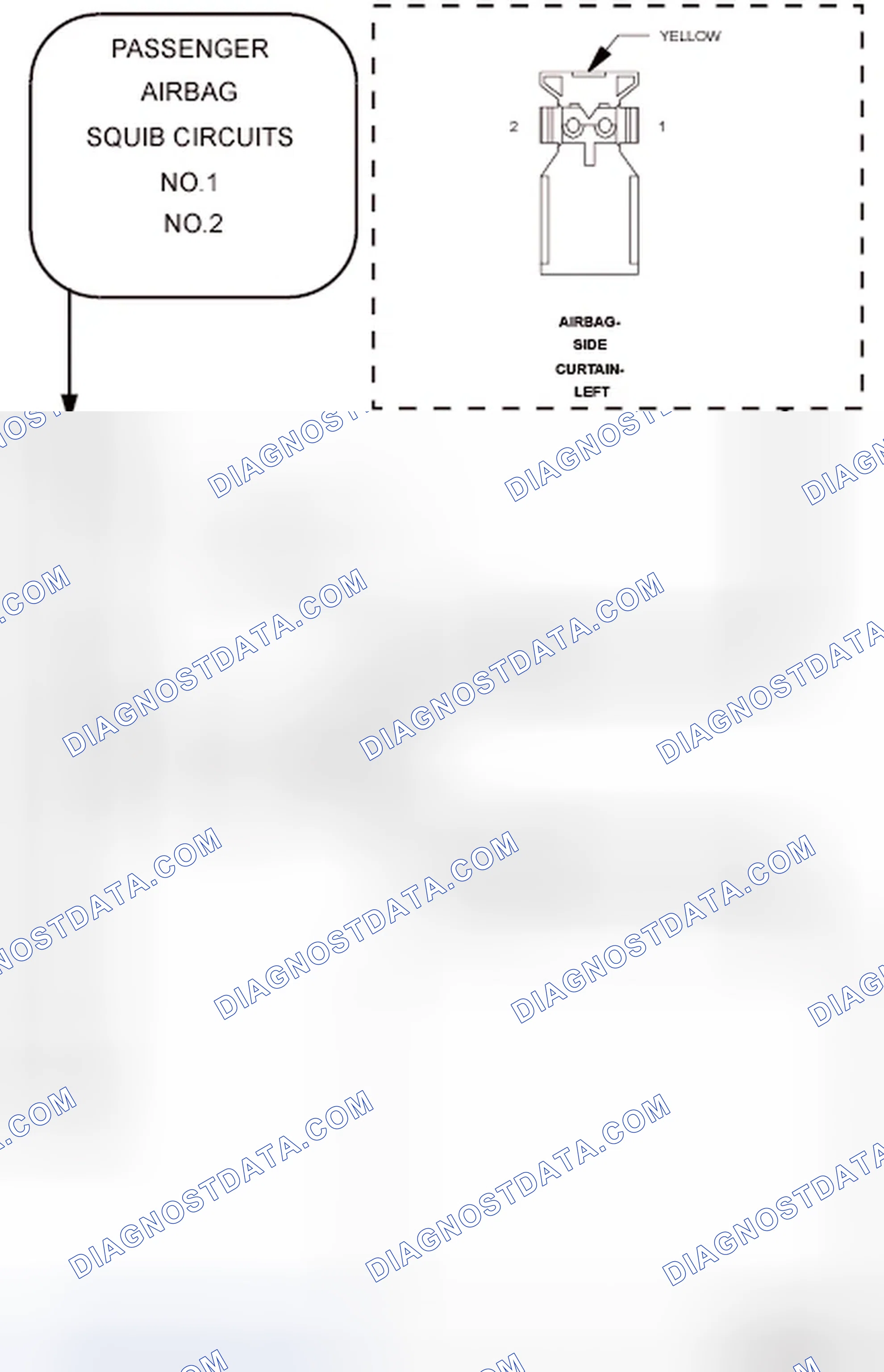 Scheme 106: Diagnostic Test
