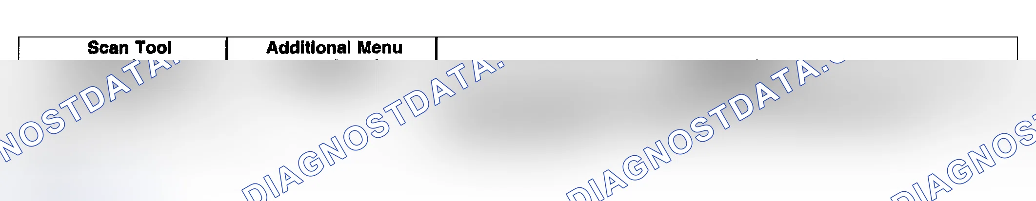 Scheme 96: Passenger Door Module (PDM)