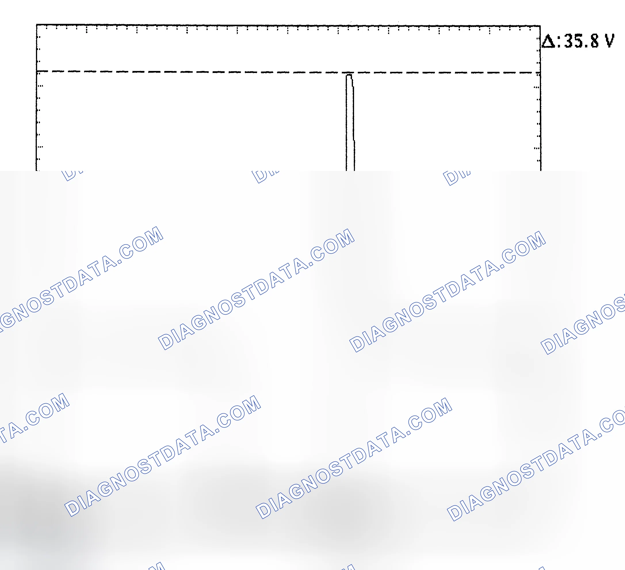 Scheme 28: Injector Bank - Known Good - Voltage Pattern