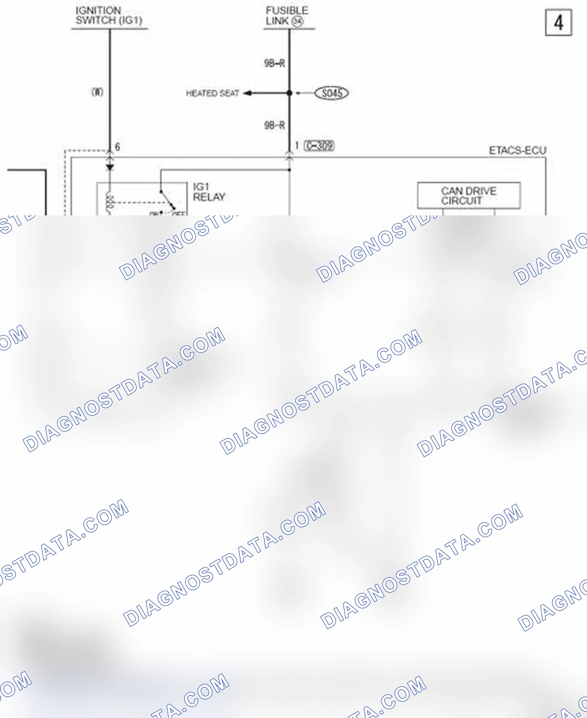 Scheme 1039