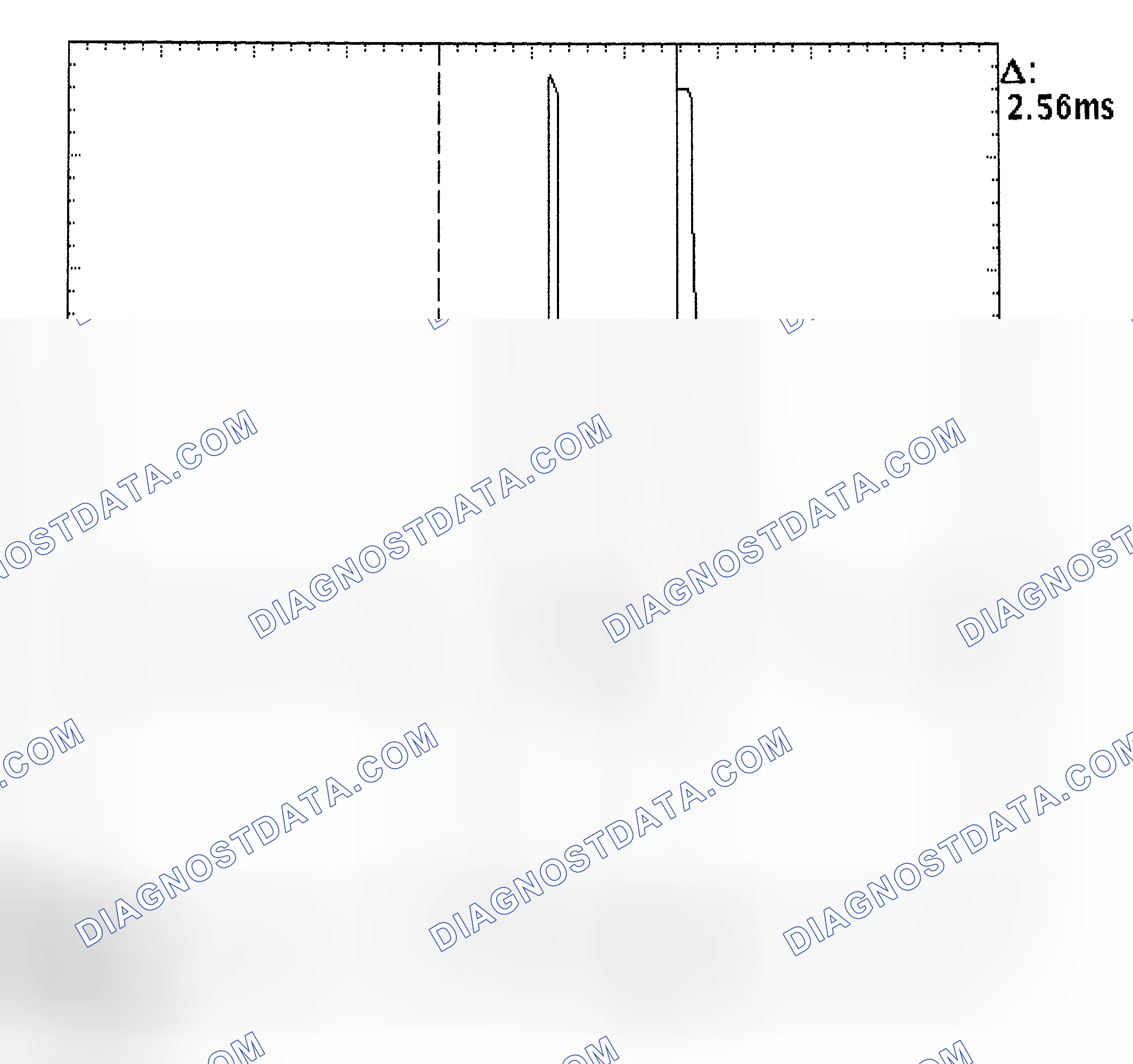 Scheme 27: Injector Bank - Known Good - Voltage Pattern
