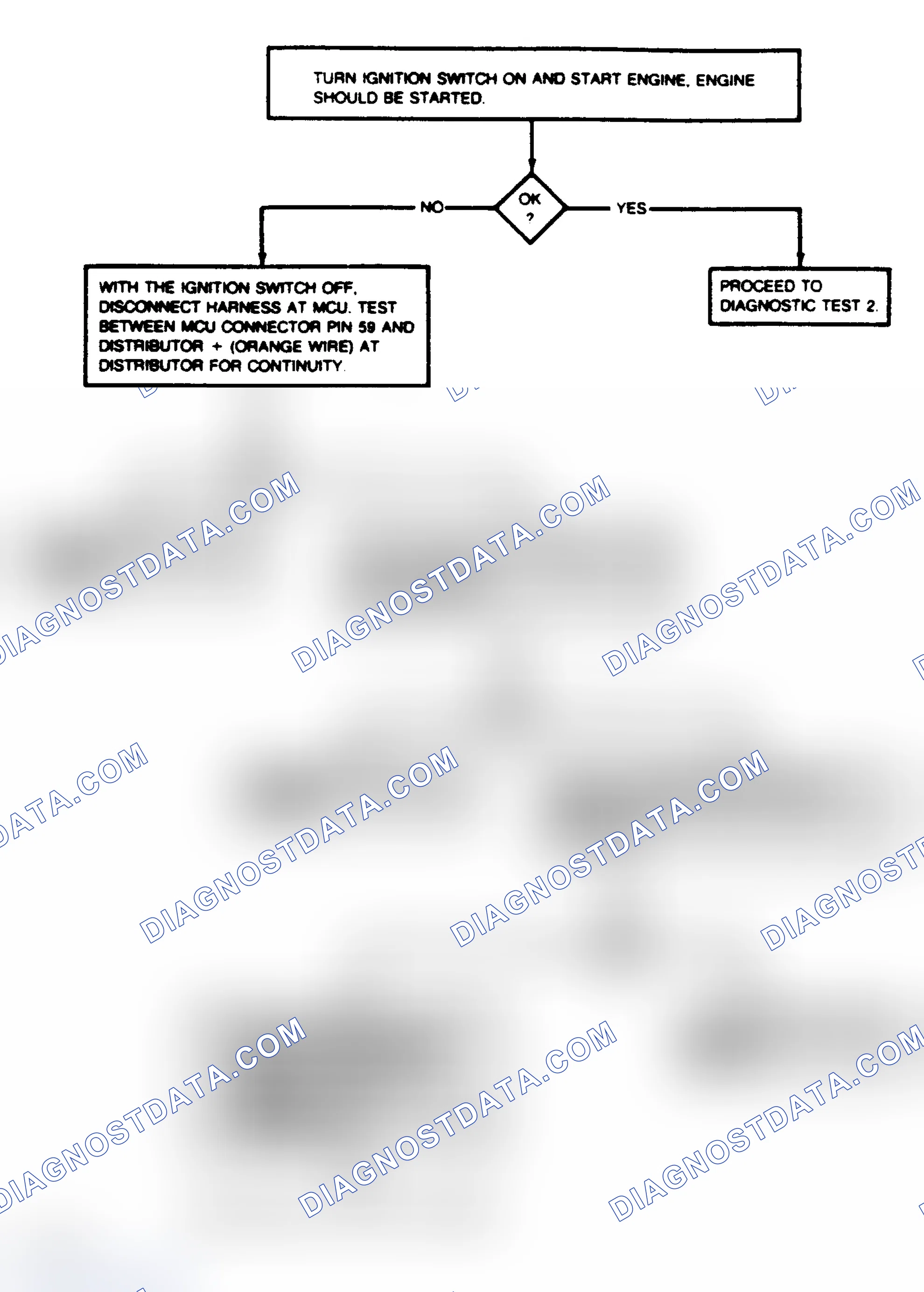 Scheme 38: Test No. 1, Operational Test (1 of 5)