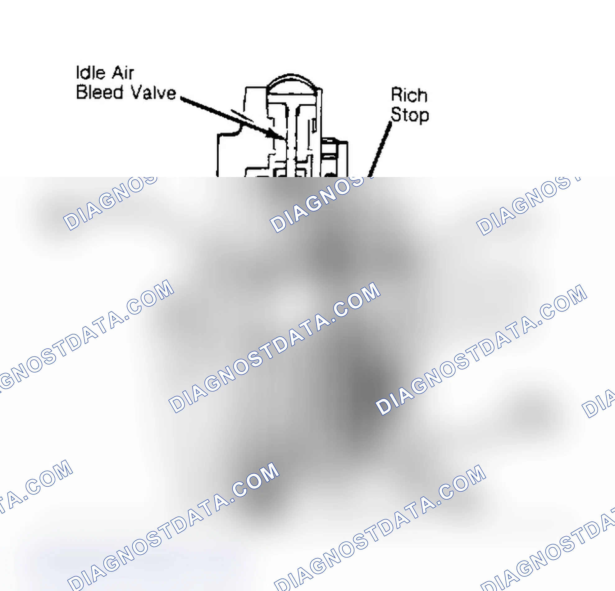 Scheme 79: Sectional View of Mixture Control Solenoid. Note air bleed above main metering rod.