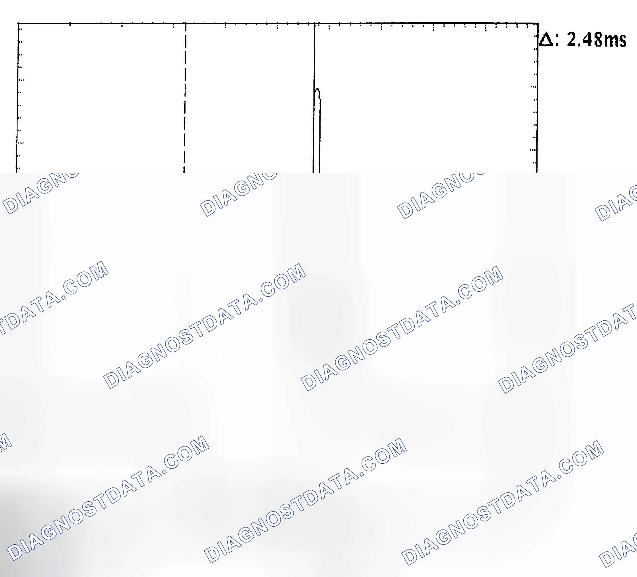 Scheme 24: Injector Bank - Known Good - Voltage Pattern