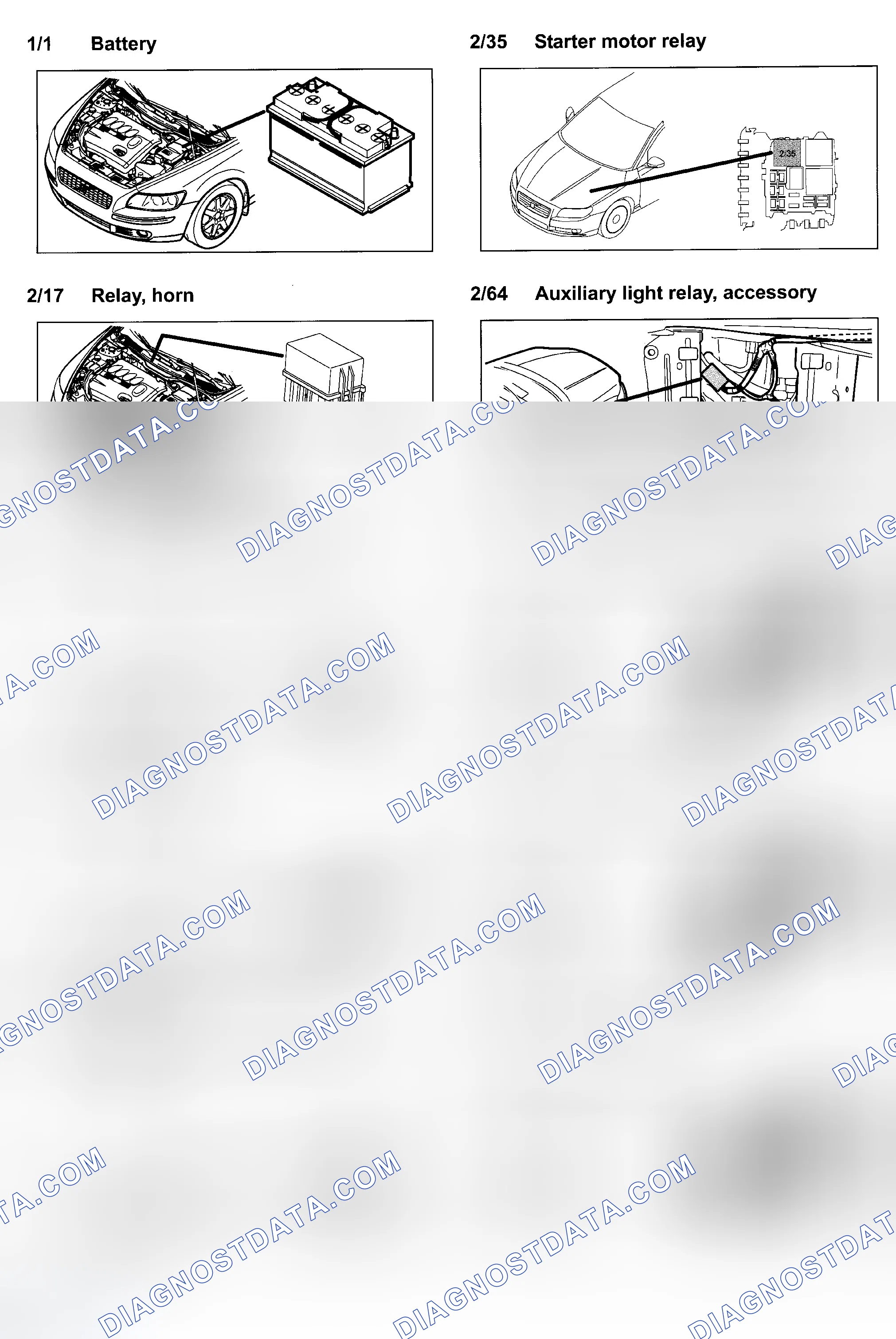 Scheme 17