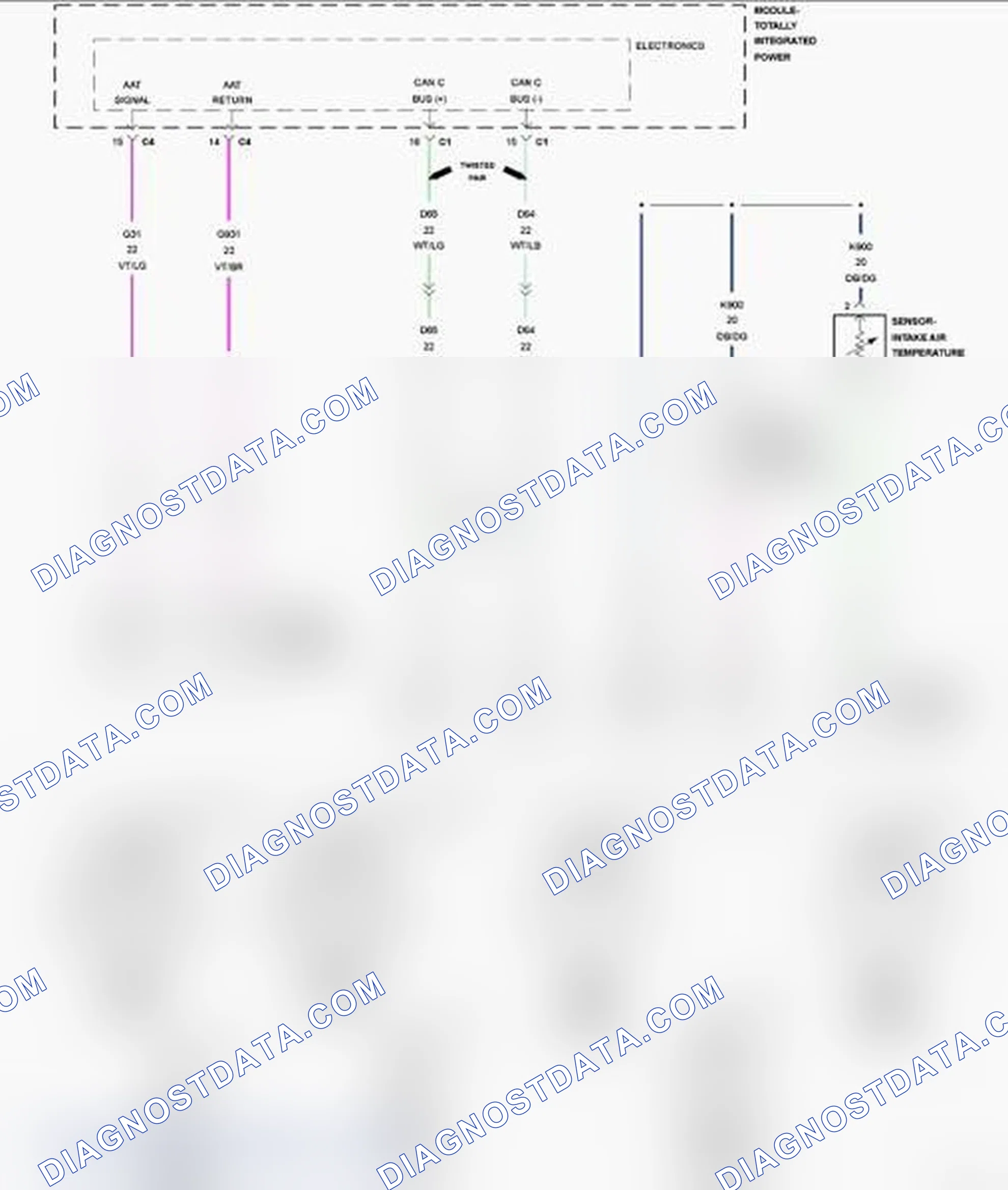 Scheme 334: P1115-GENERAL TEMPERATURE RATIONALITY