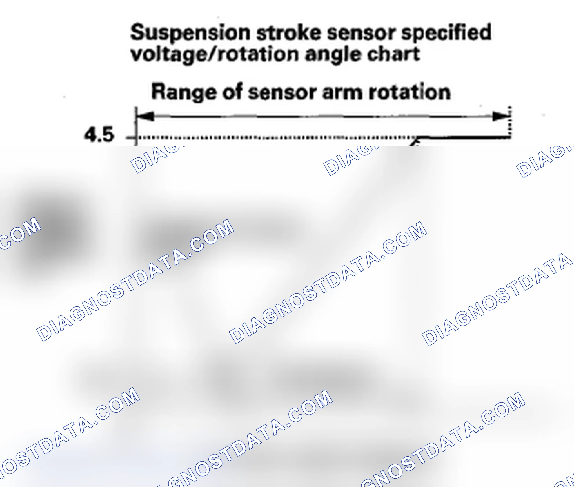 Scheme 84: DTC 2-5: Right-Front/Right-Rear Suspension Stroke Sensor Range/Performance Problem; DTC 2-6: Left-Fr