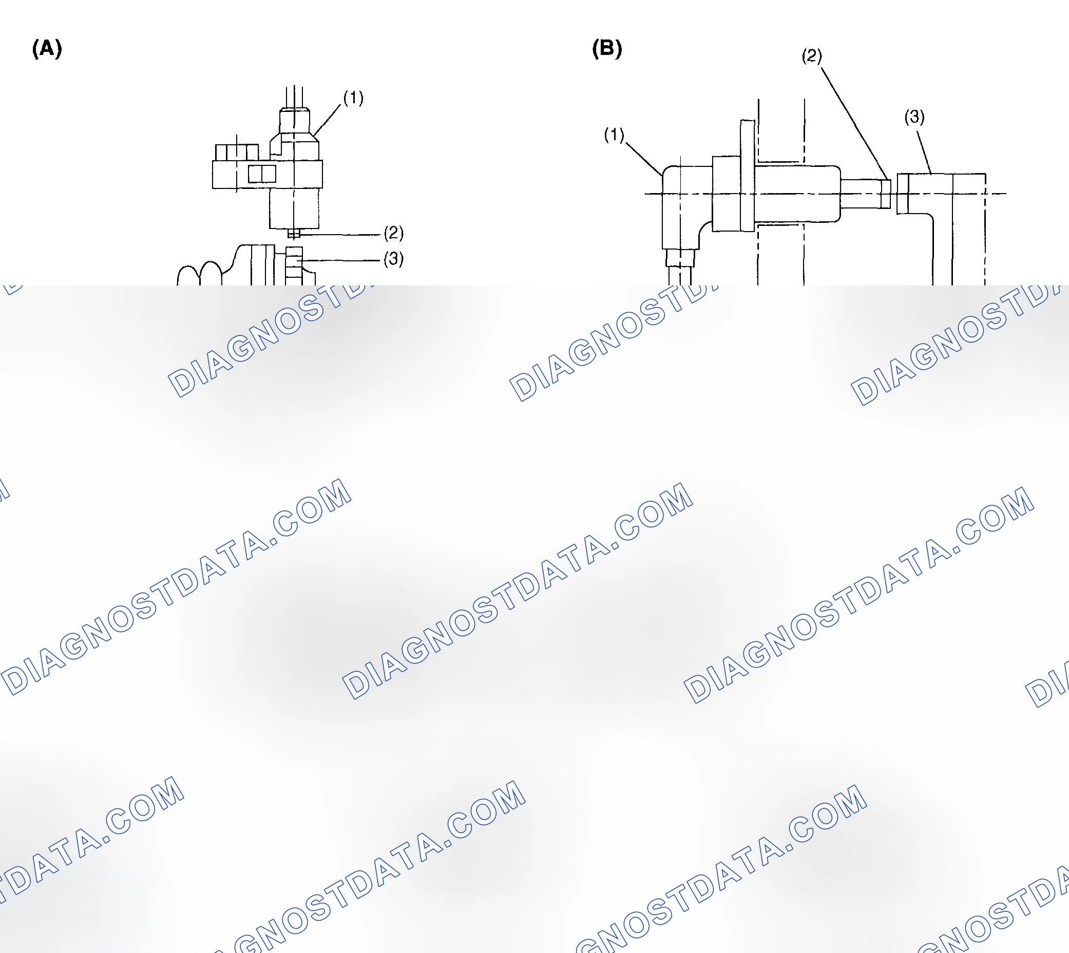 Scheme 295: Identifying ABS Sensor Function