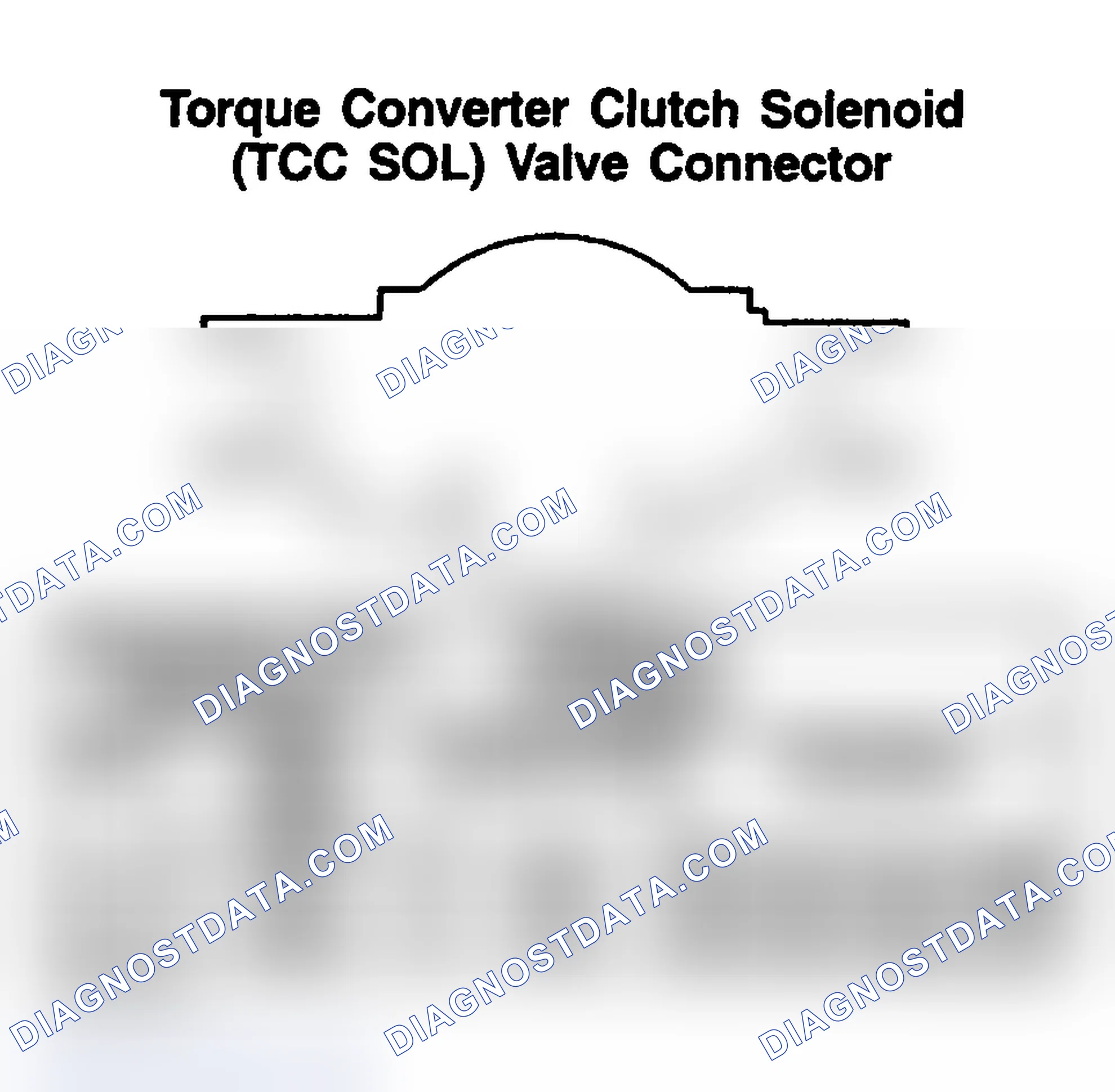 Scheme 252: TORQUE CONVERTER CLUTCH SOLENOID (TCC SOL) VALVE