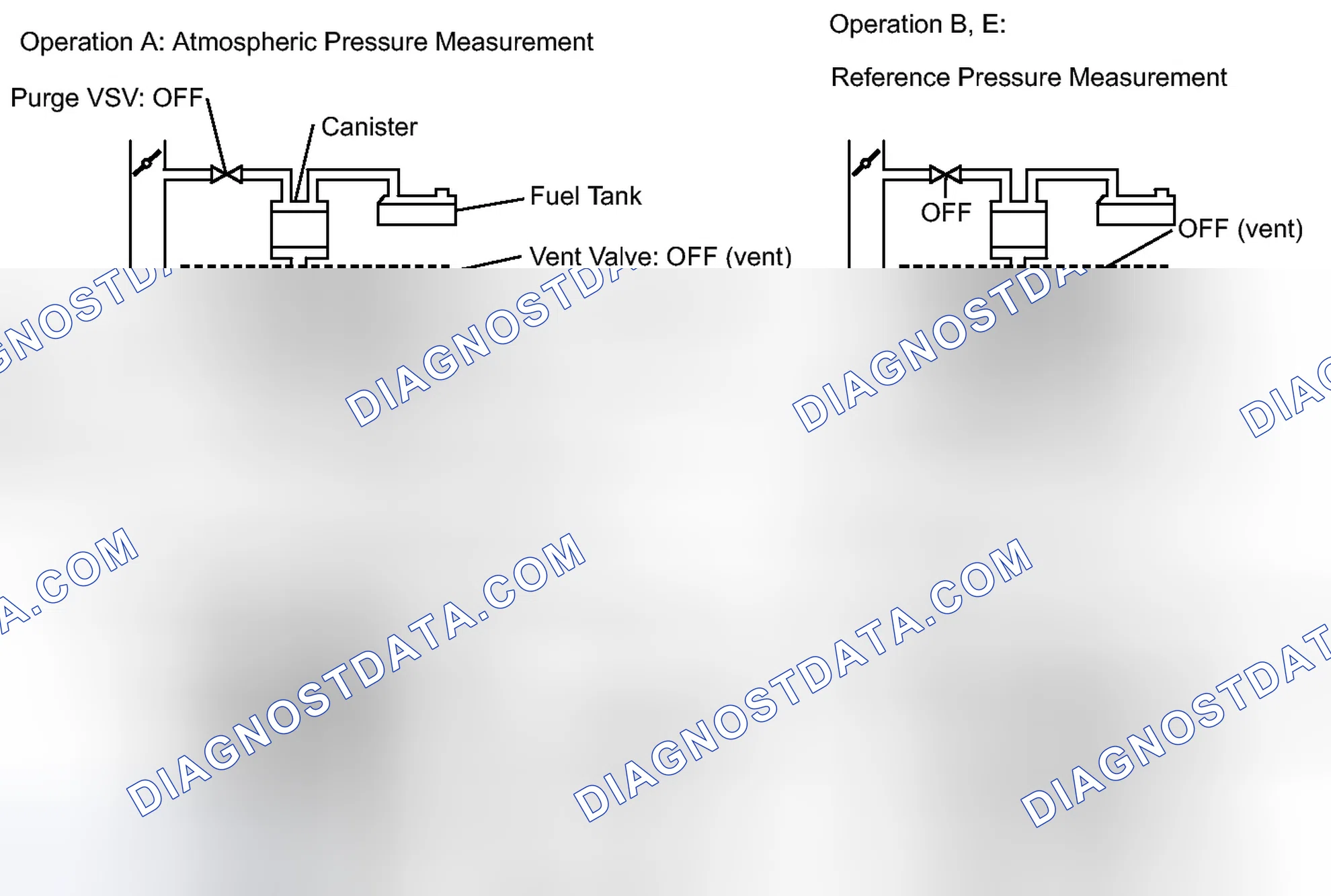 Scheme 138