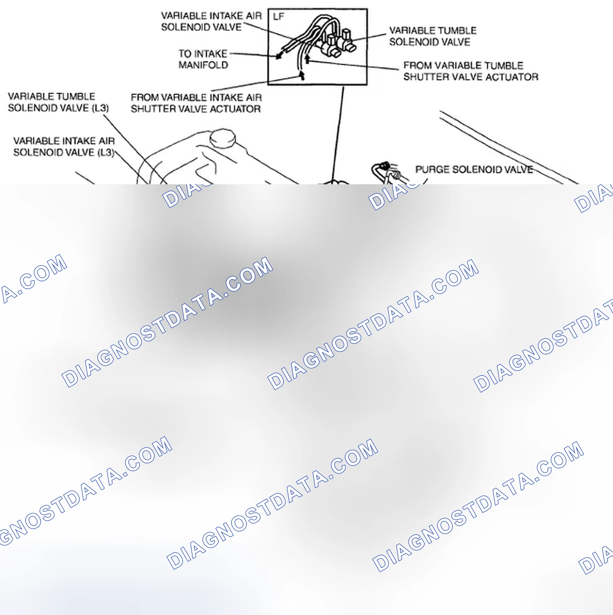 Scheme 284: INTAKE AIR SYSTEM HOSE ROUTING DIAGRAM [LF, L3]
