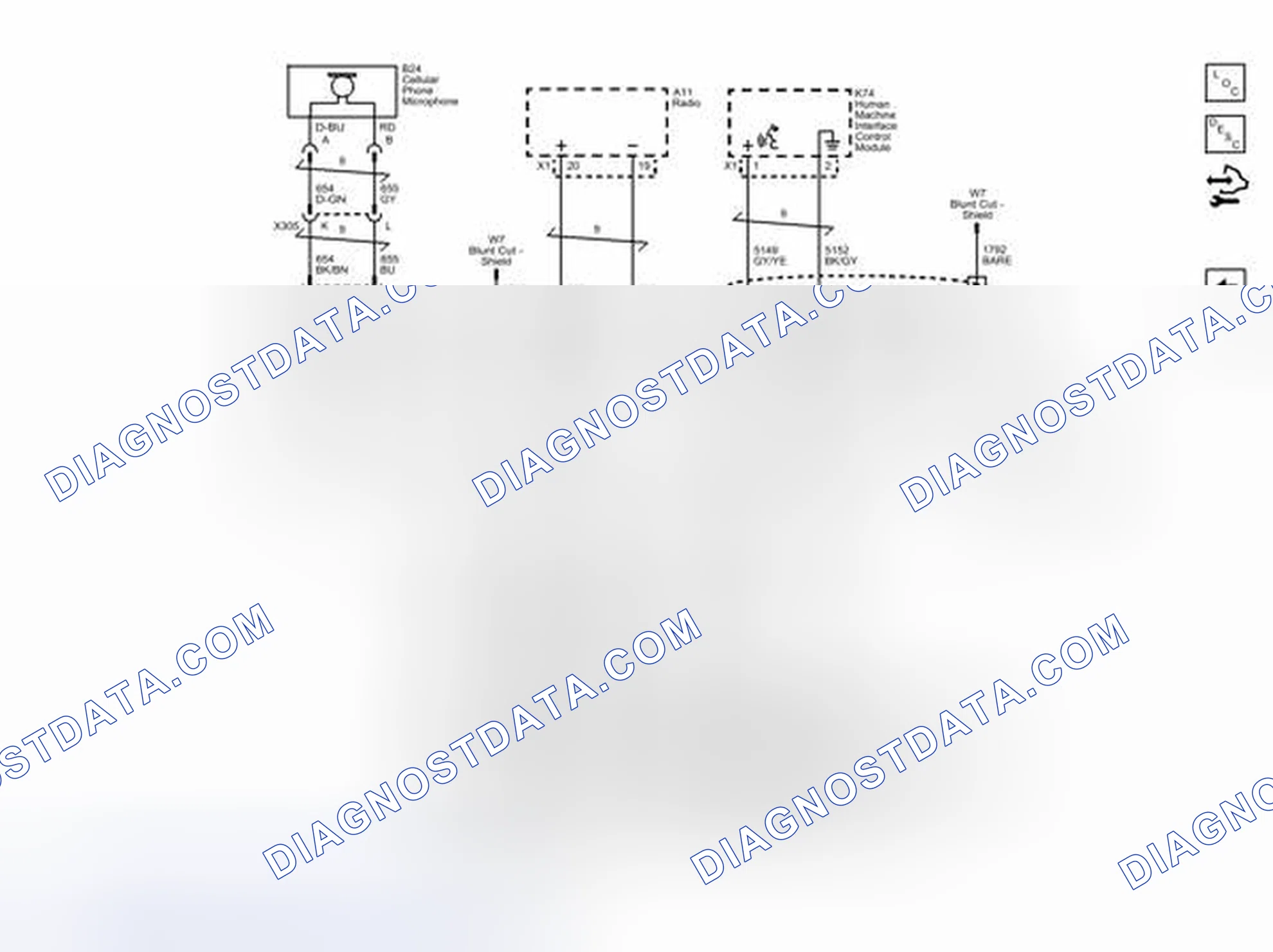 Scheme 11: Communication Signals and Control