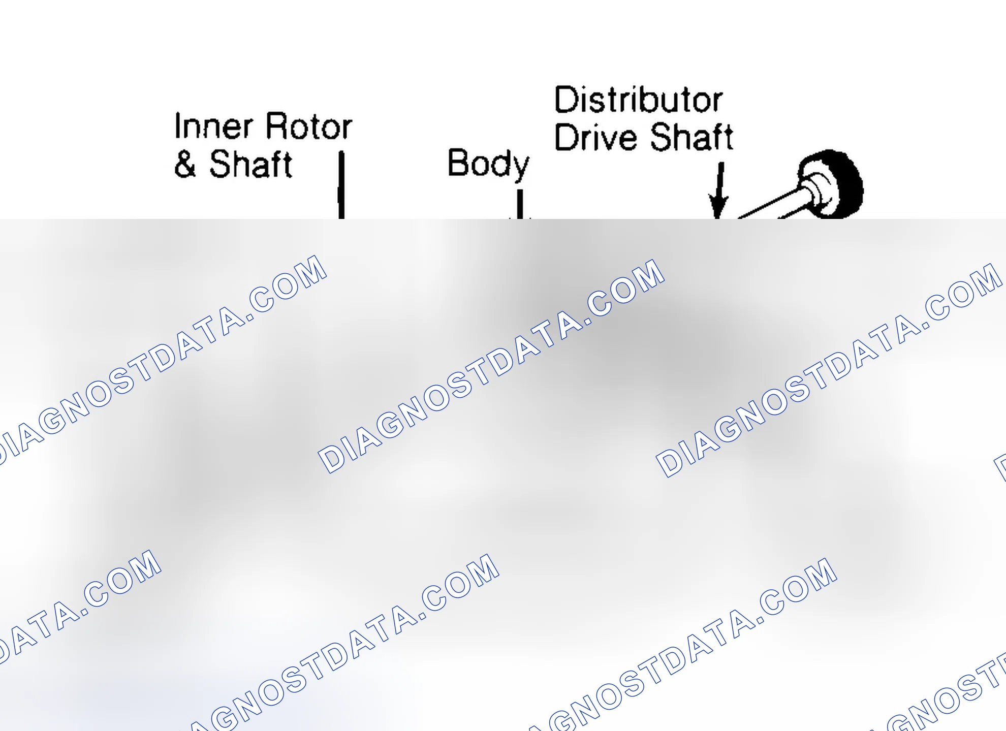 Scheme 32: Typical Rotor Type Oil Pump