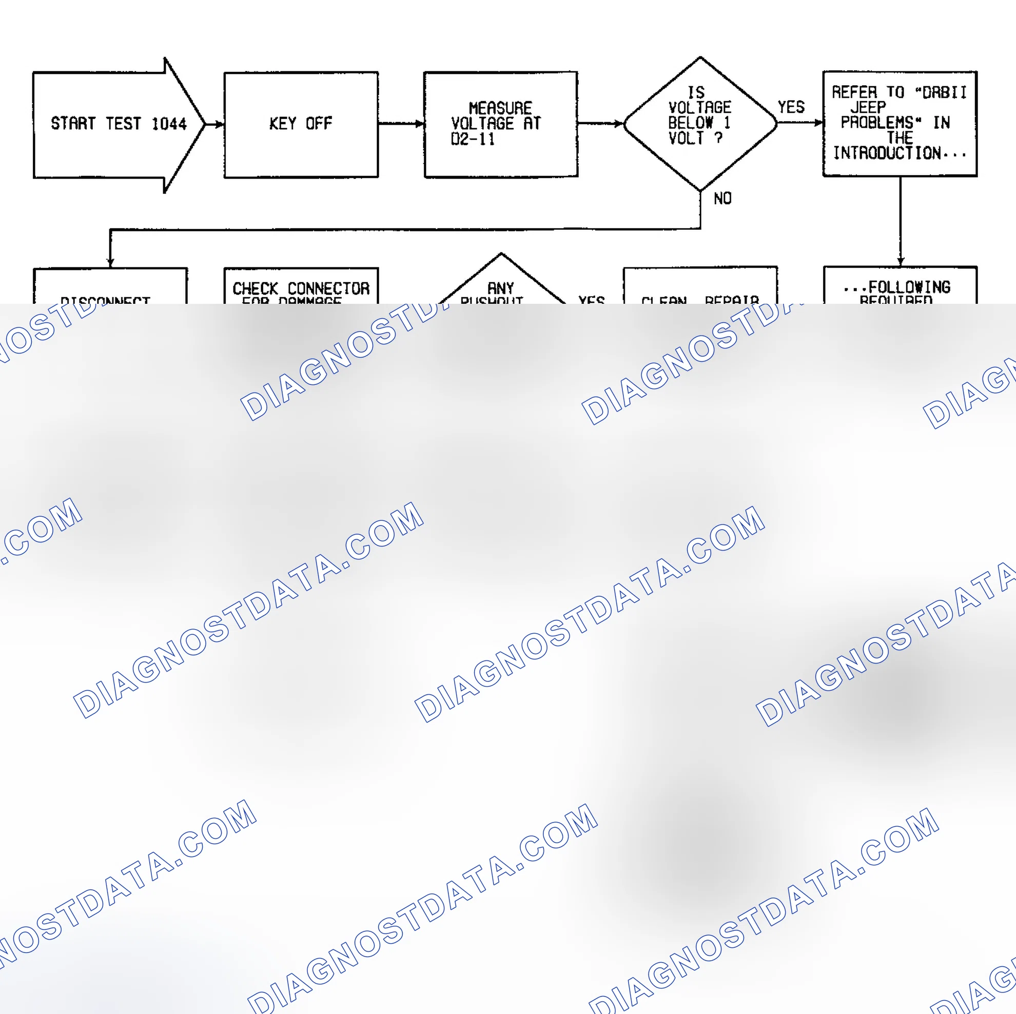 Scheme 148: Fault 1044: Flow Chart Shift Light Circuit