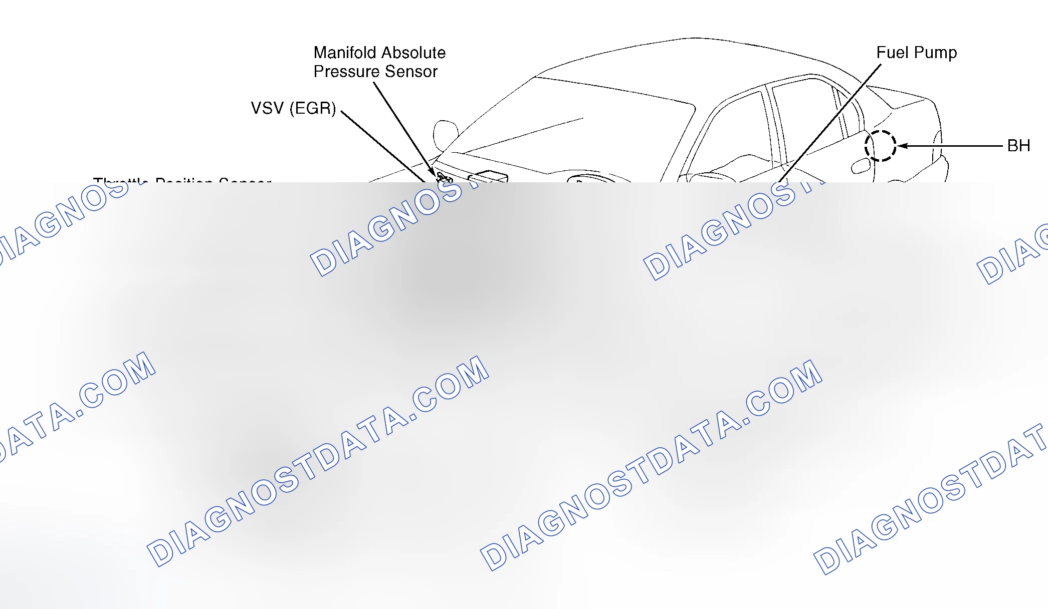 Scheme 2: Vehicle Overview (1.8L)