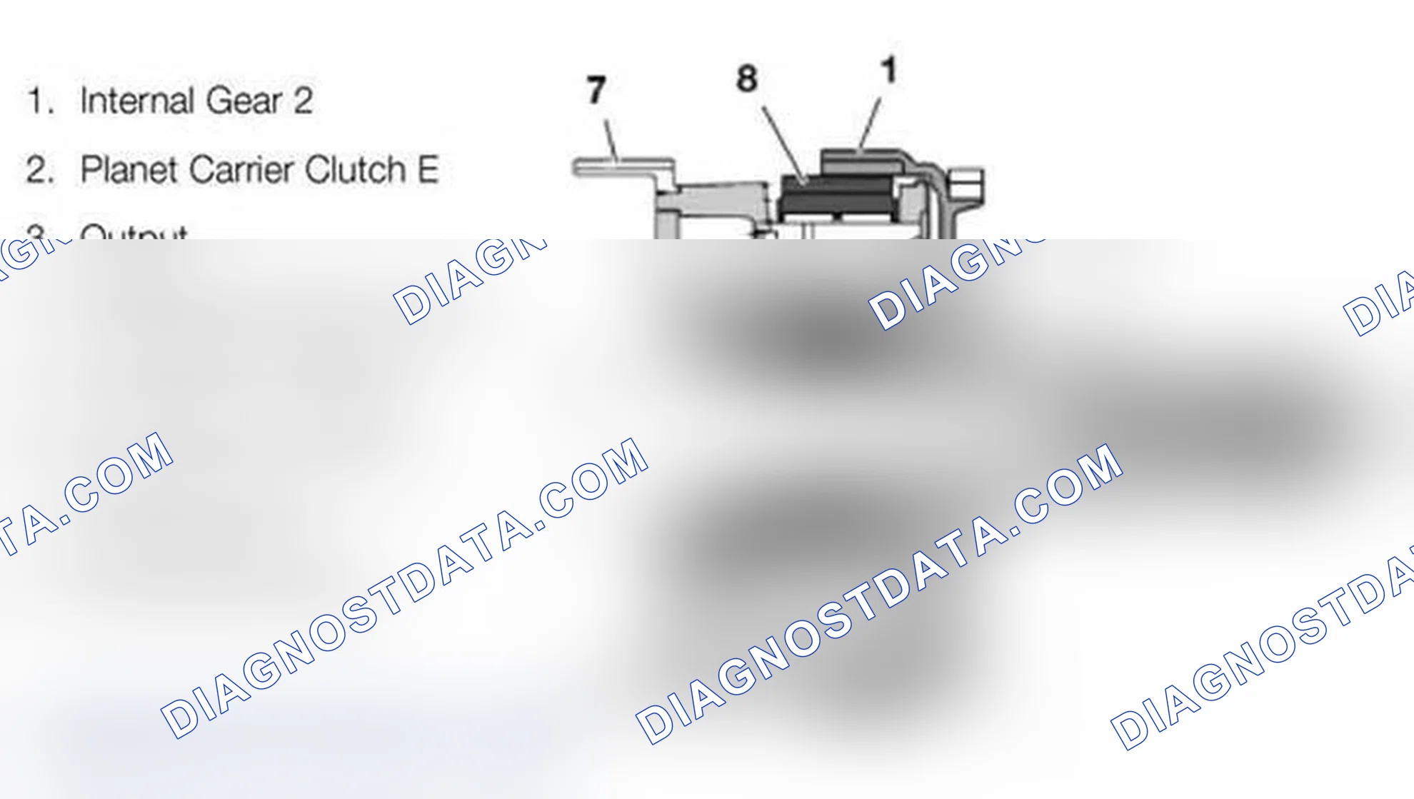 Scheme 82: Double Planetary Set