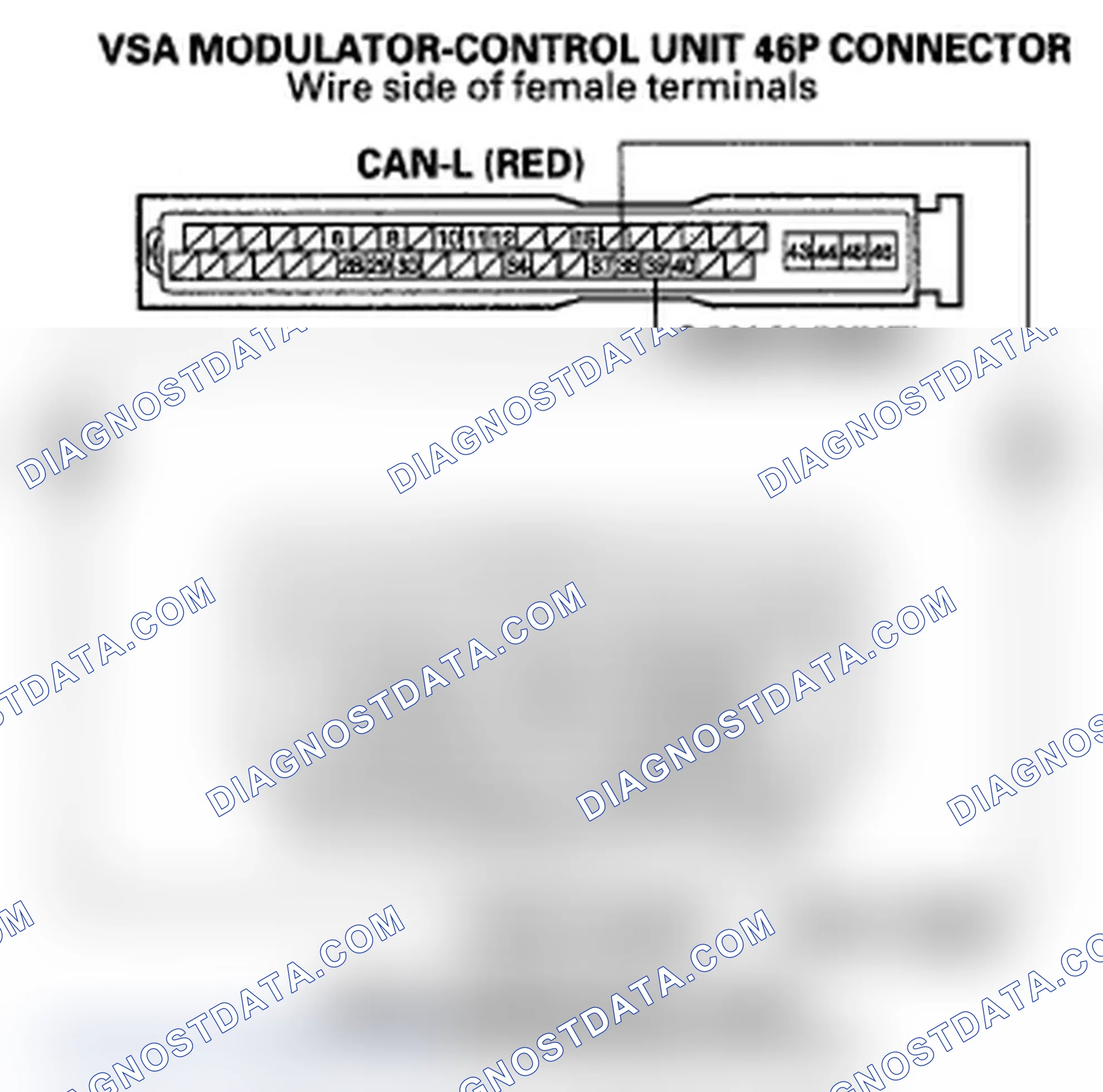 Scheme 45: DTC 91: F-CAN Communication