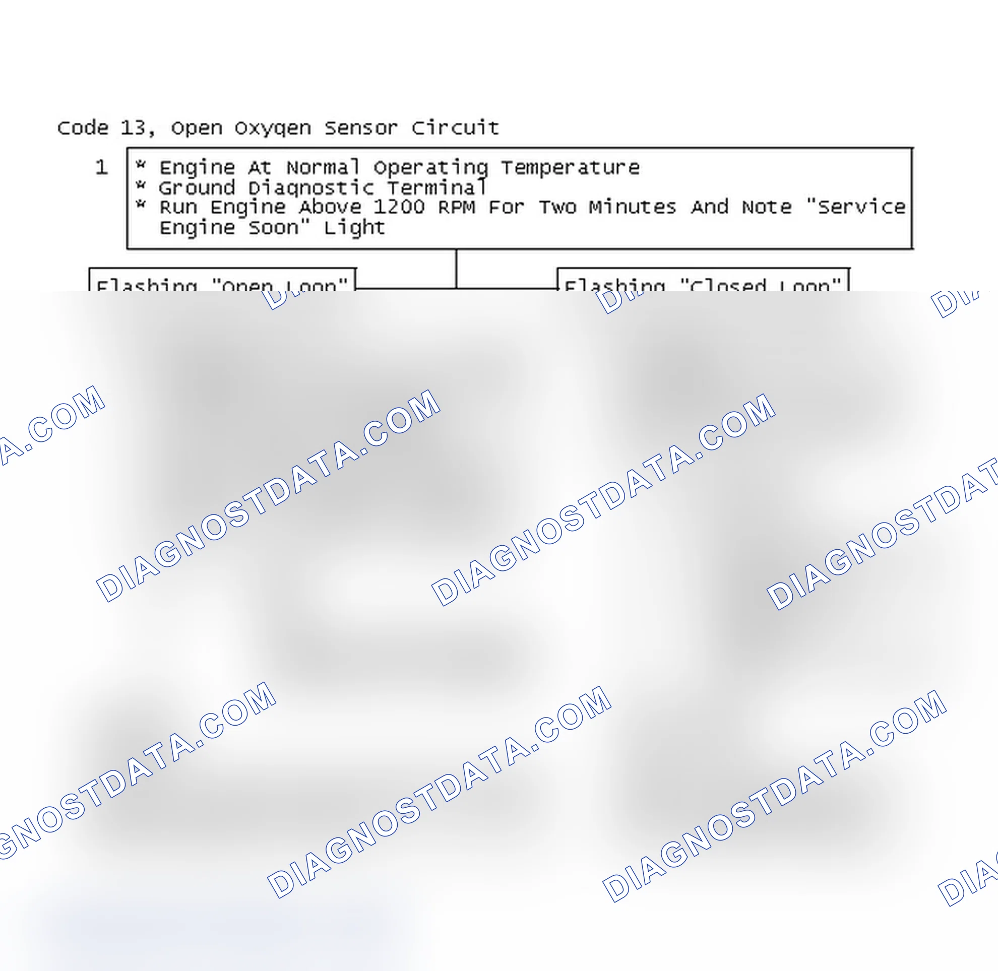 Scheme 184: Code 13, Open Oxygen Sensor Circuit
