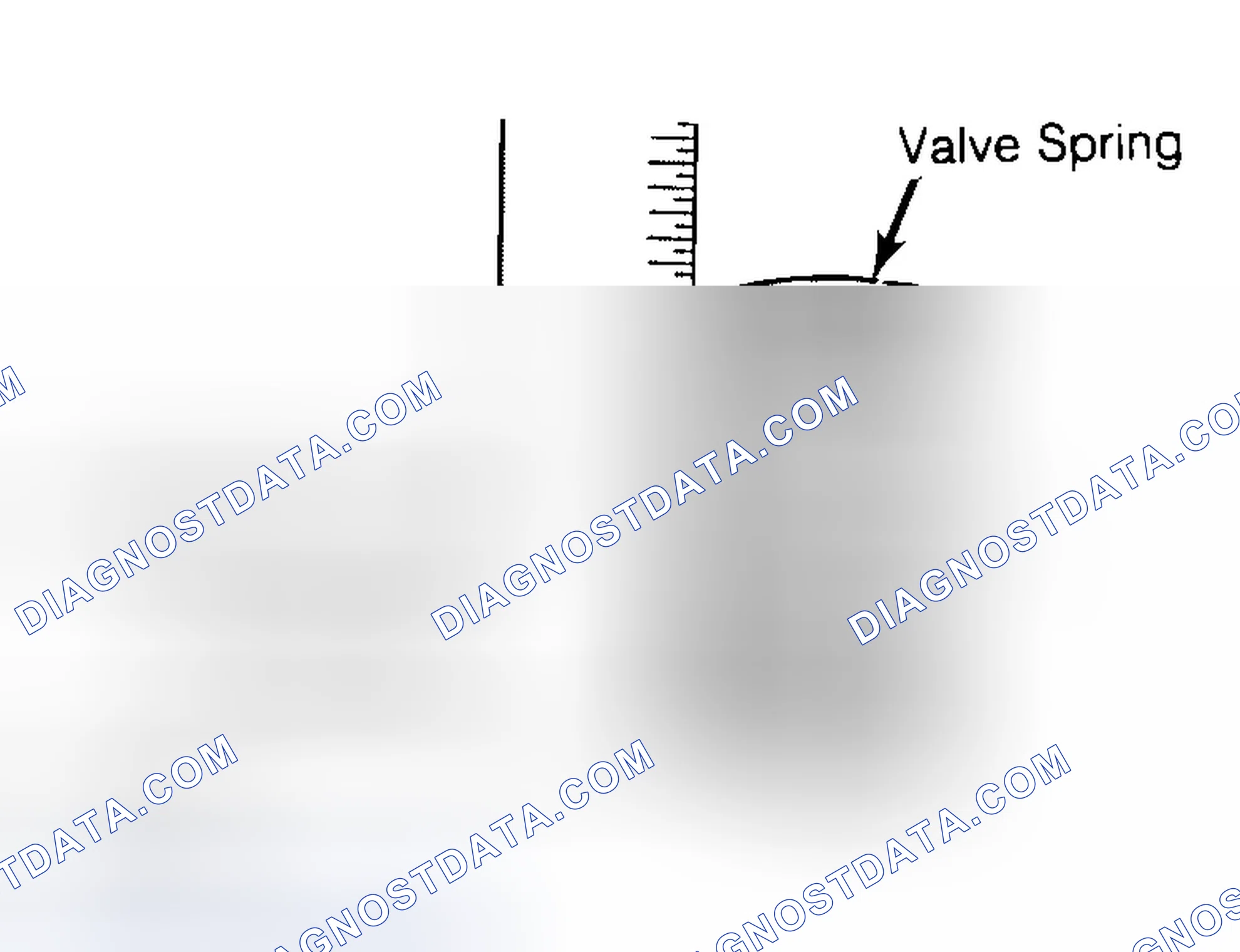 Scheme 13: Checking Valve Spring Squareness