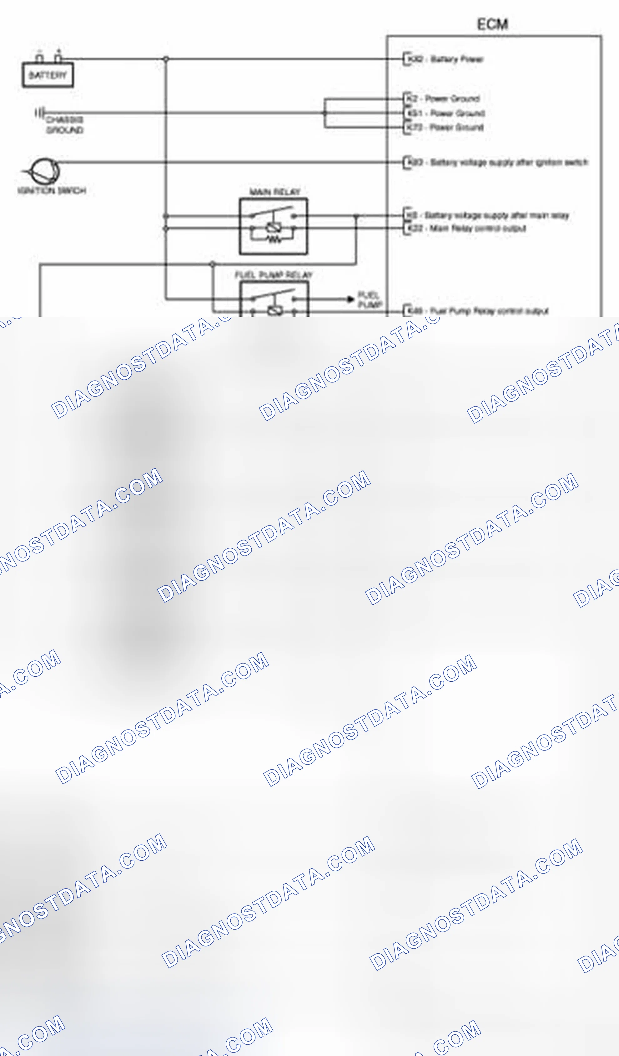 Scheme 55