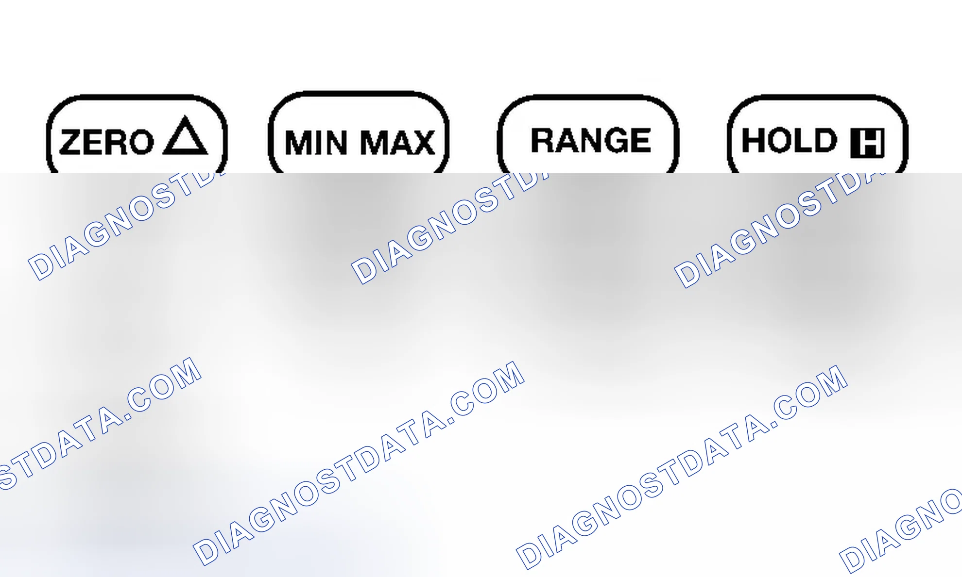 Scheme 88: Push Button Functions