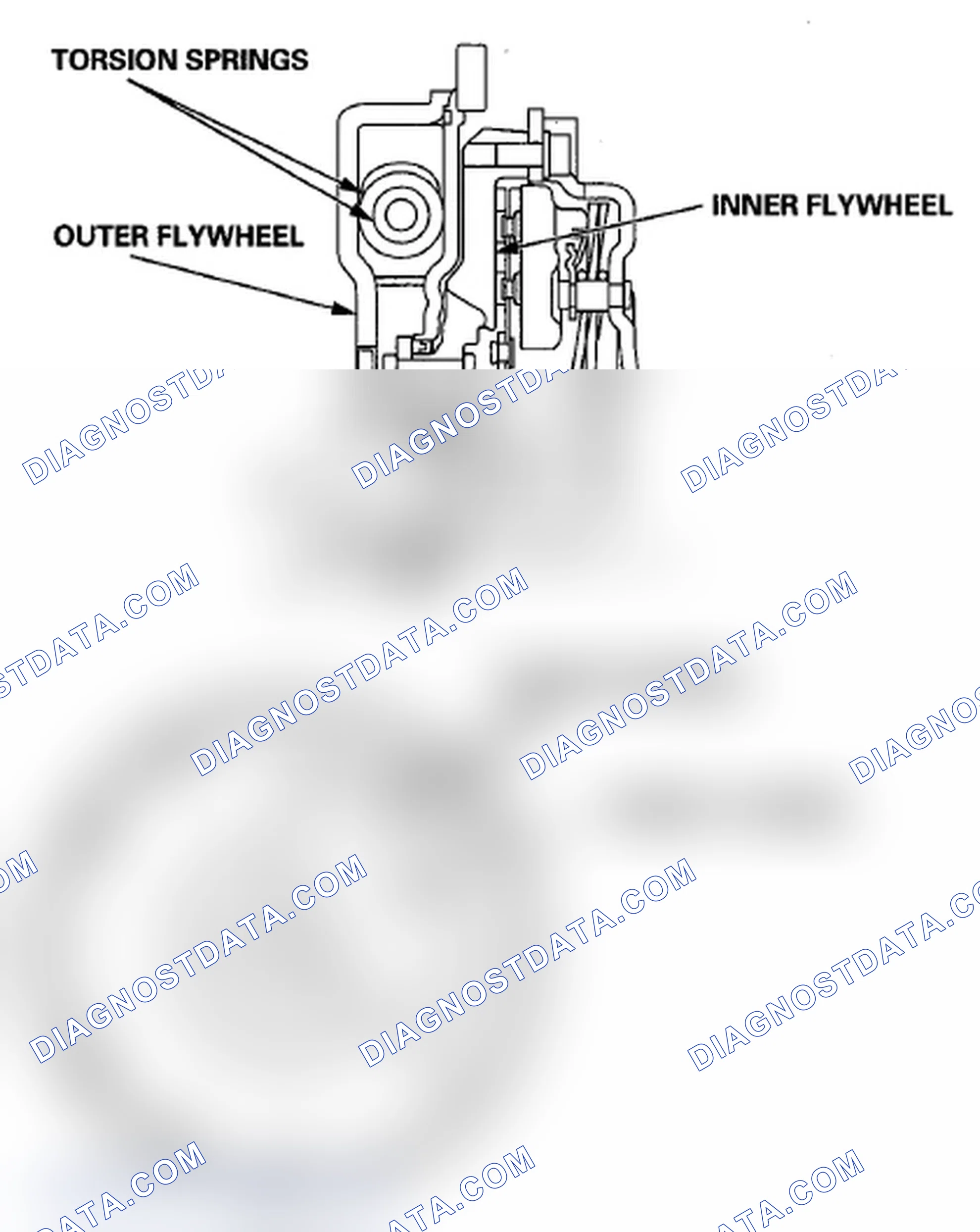 Scheme 3: Construction