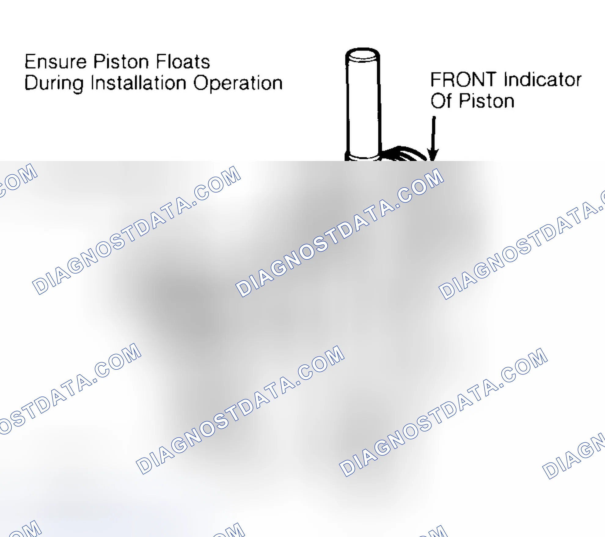 Scheme 12: Installing Typical Piston Pin