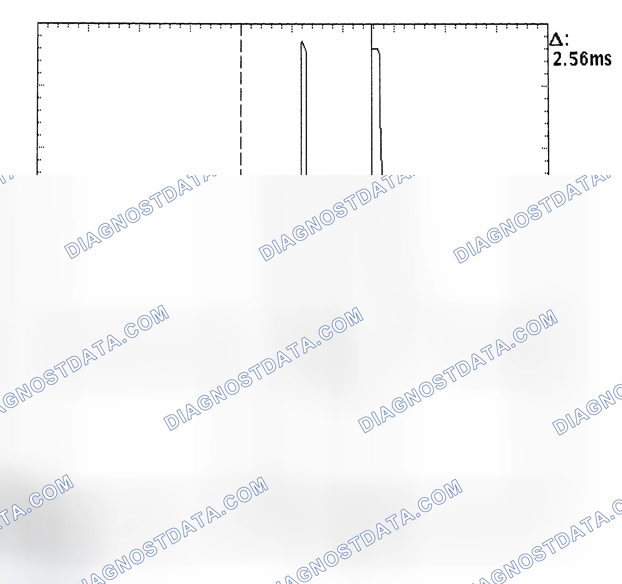Scheme 27: Injector Bank - Known Good - Voltage Pattern