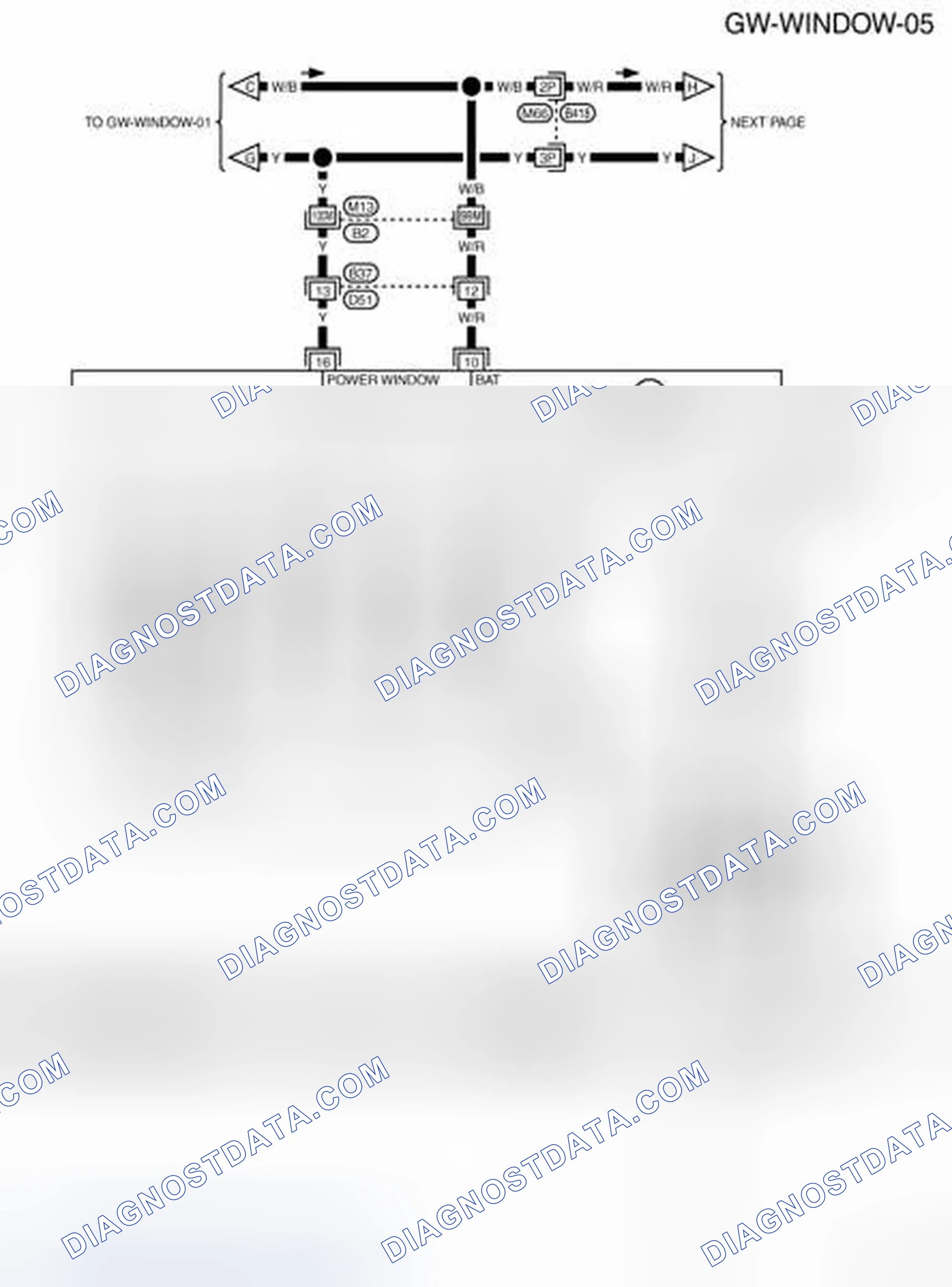 Scheme 51