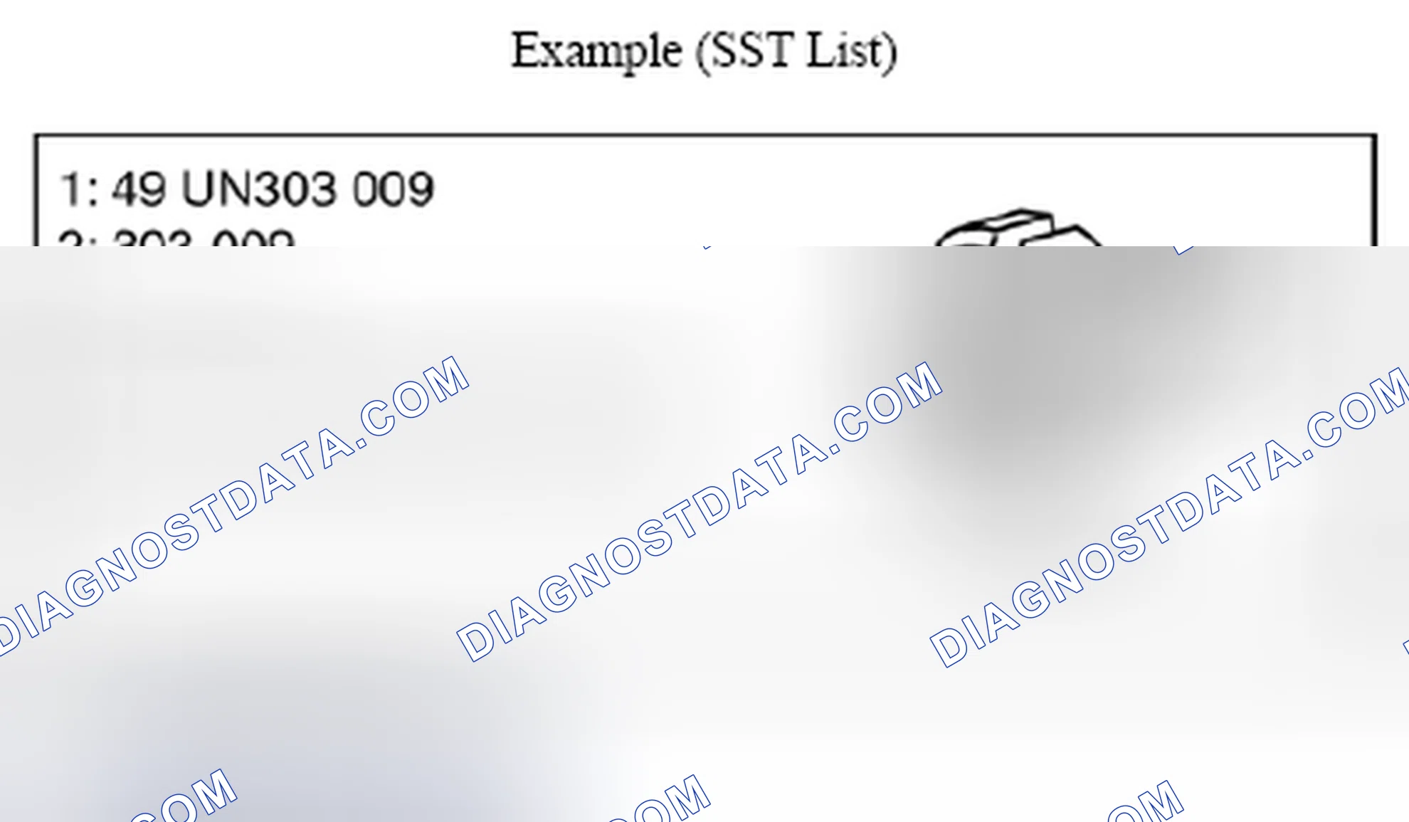 Scheme 41: Identifying SST List - Example