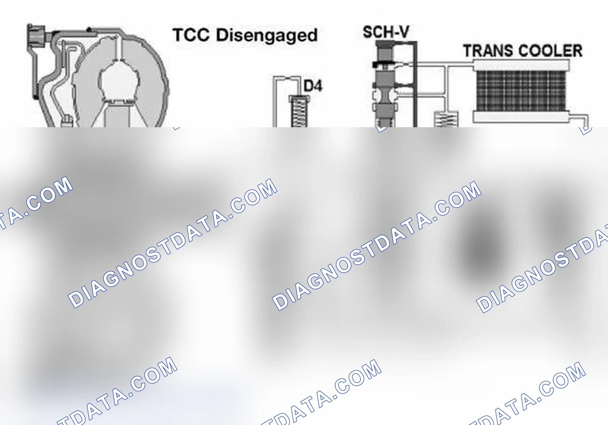 Scheme 58: Example Of TCC Oil Control Circuit From The A5S440/560Z Transmission.