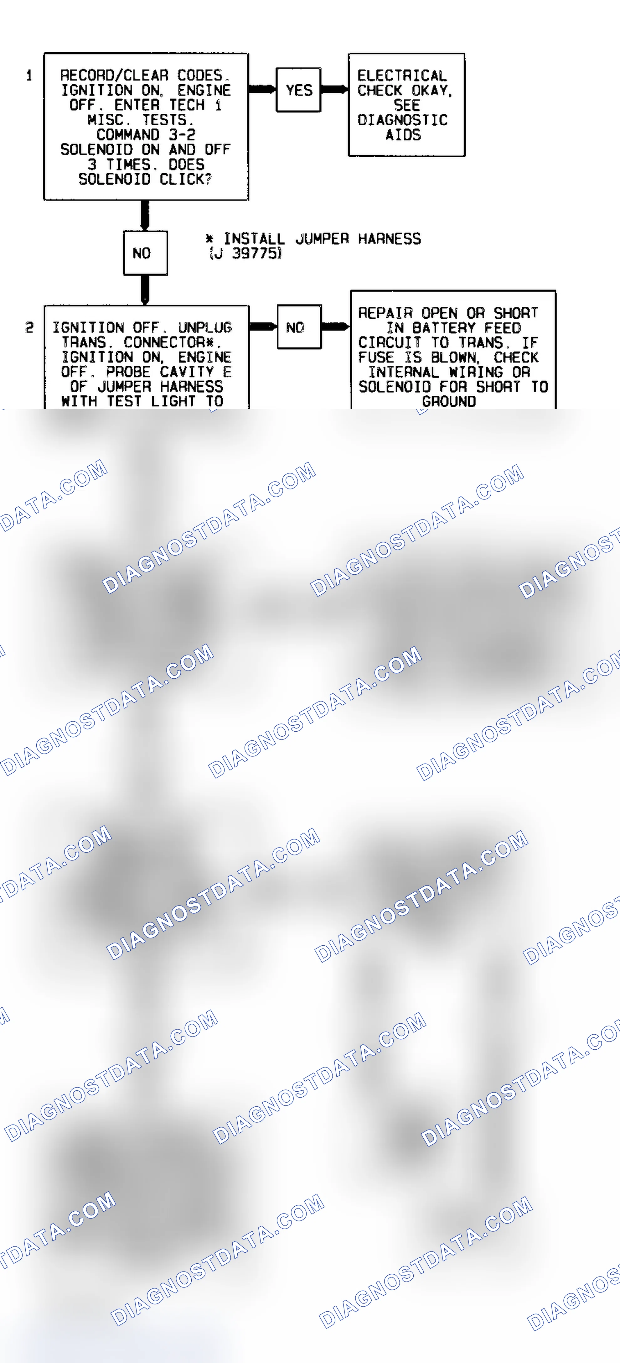 Scheme 303: Code P1886 Flow Chart ("S" & "T" Series 4.3L - VIN W) 3-2 Solenoid Electrical Circuit
