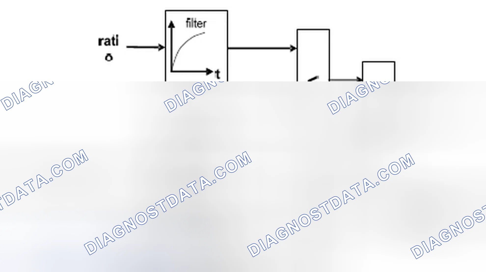 Scheme 196