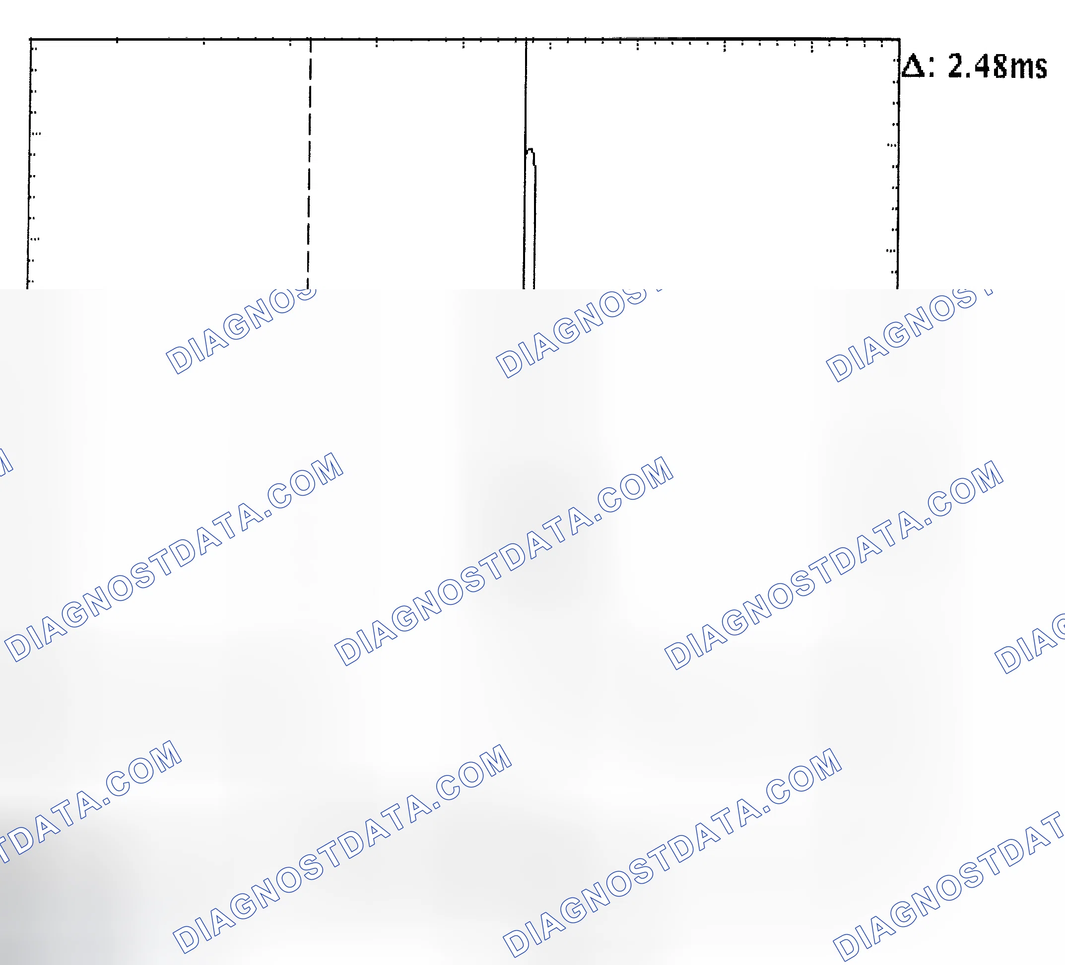 Scheme 24: Injector Bank - Known Good - Voltage Pattern