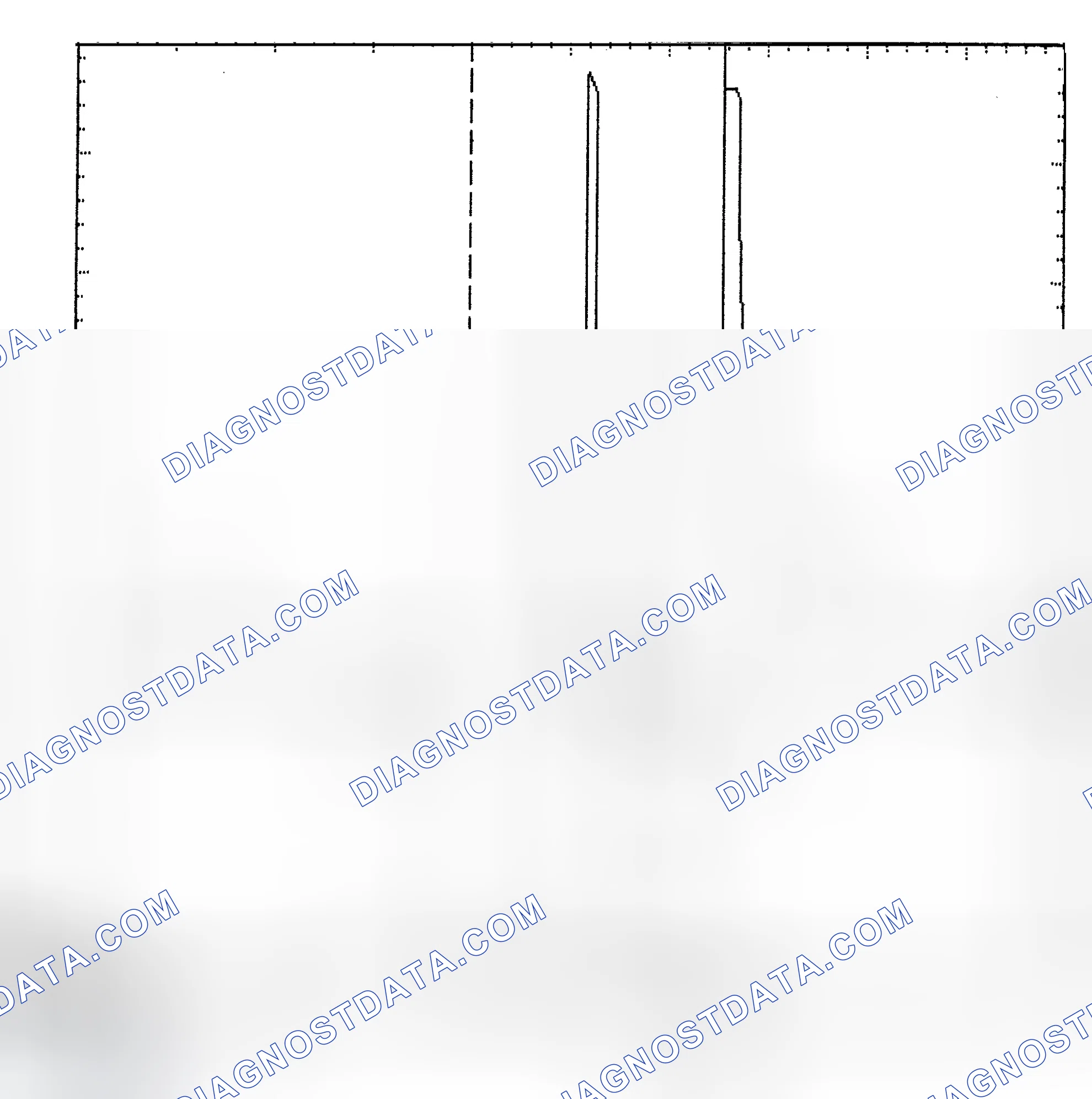 Scheme 6: Identifying Current Controlled Type Injector Pattern