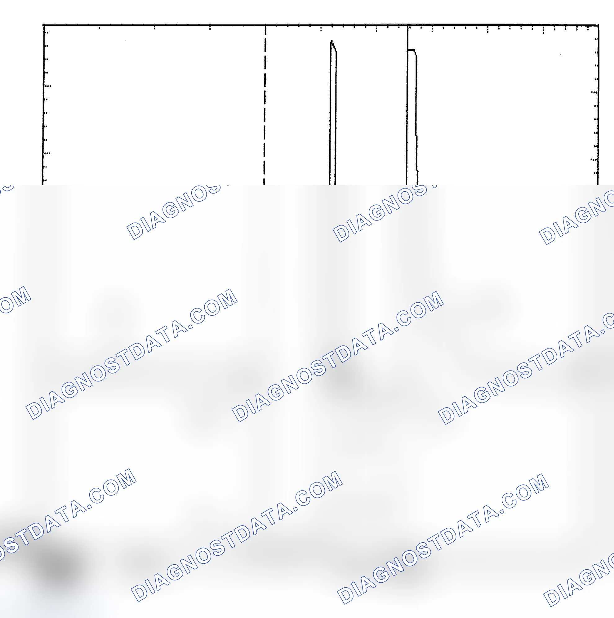Scheme 6: Identifying Current Controlled Type Injector Pattern