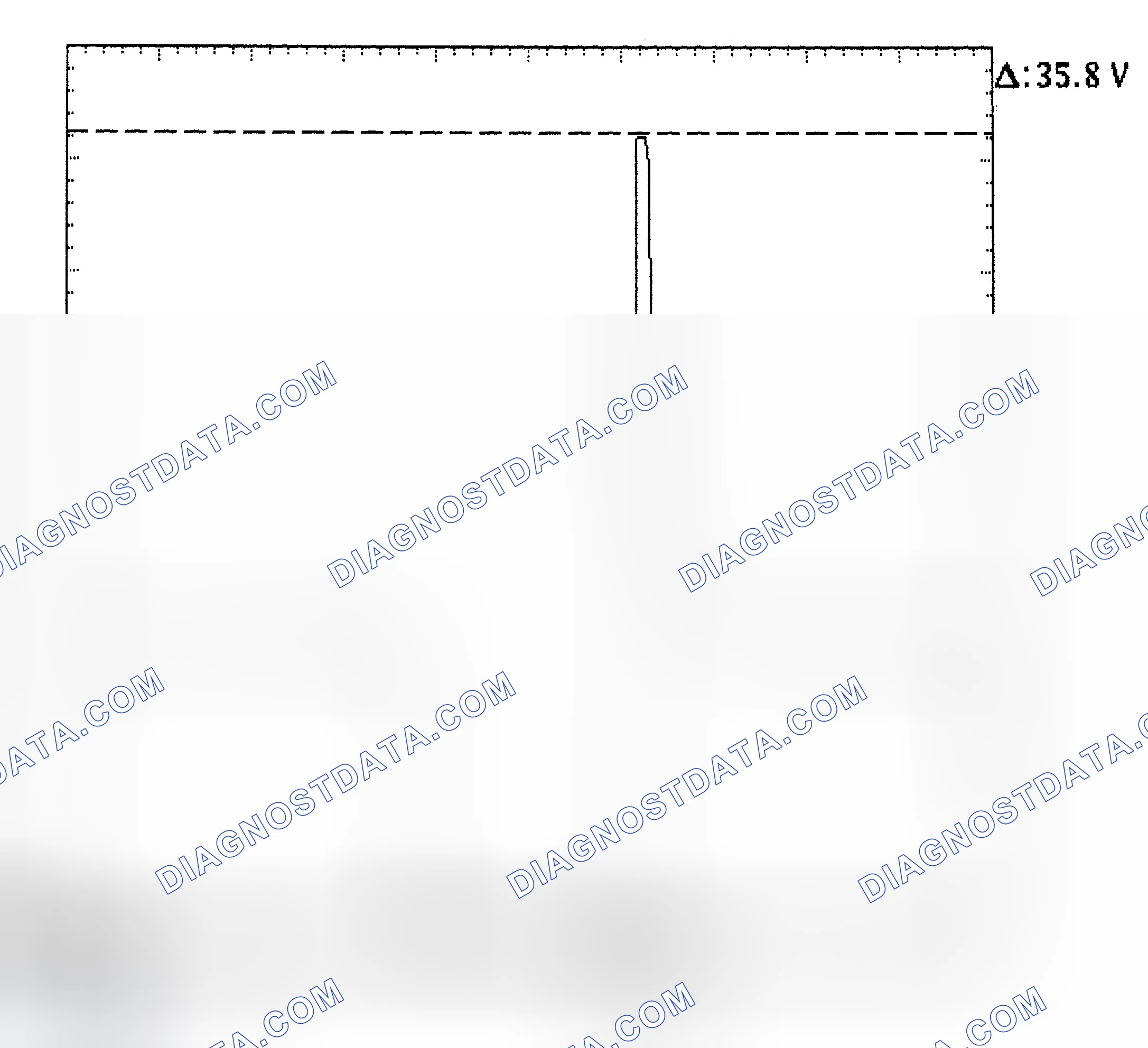 Scheme 28: Injector Bank - Known Good - Voltage Pattern