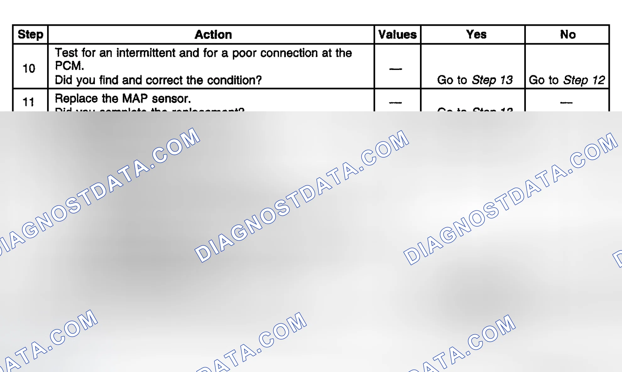 Scheme 508